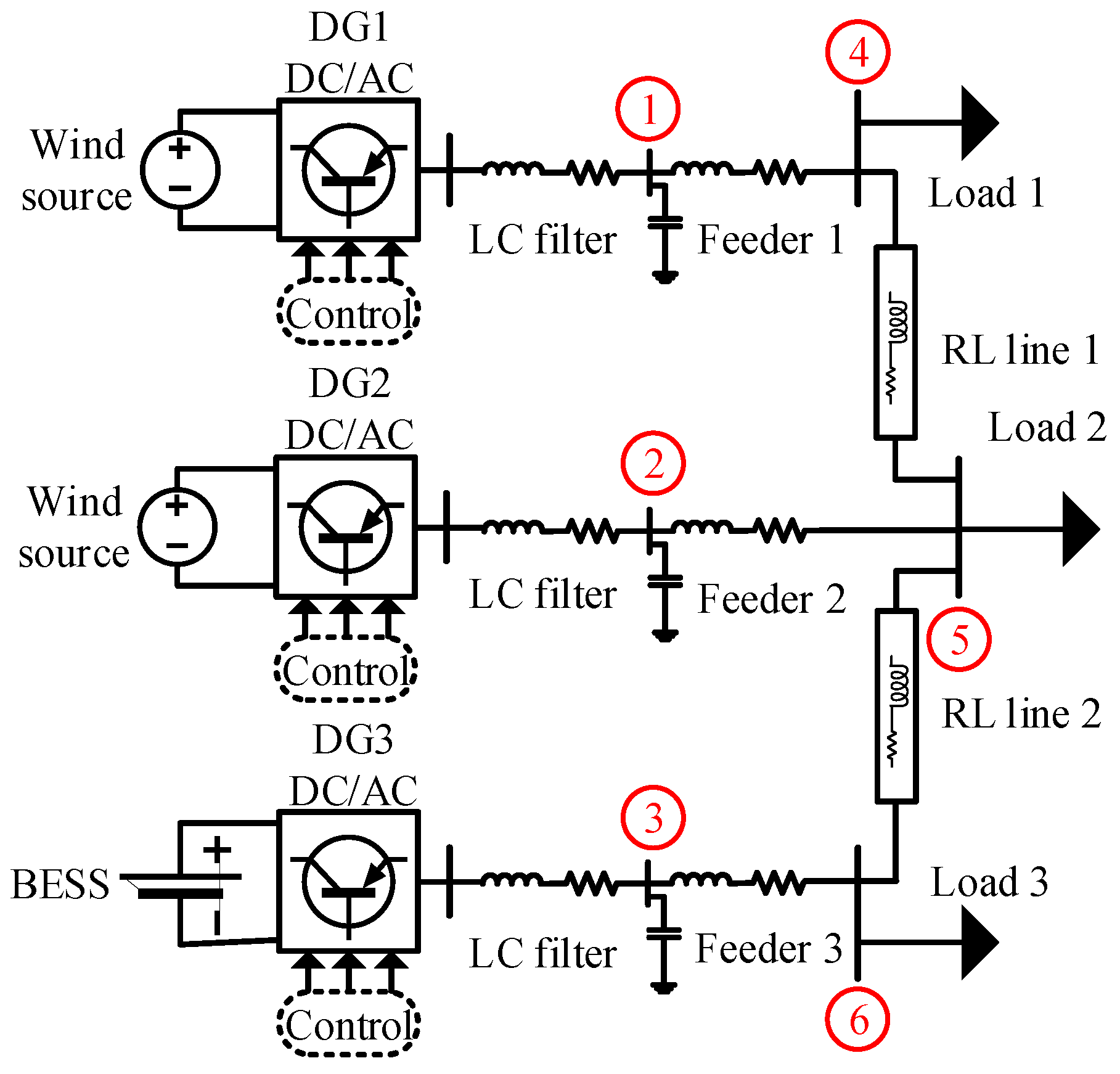 Electronics 13 04927 g002