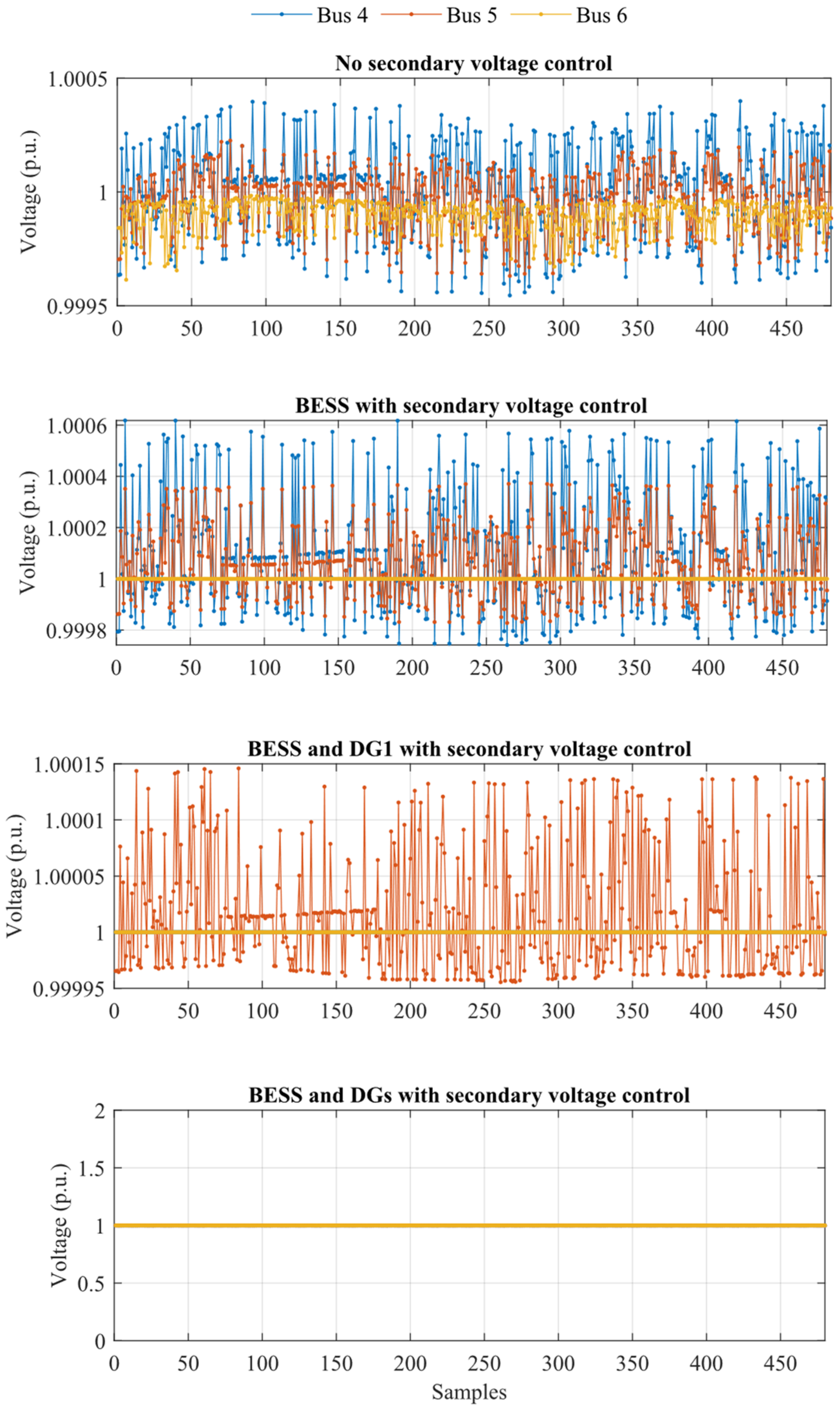 Electronics 13 04927 g006