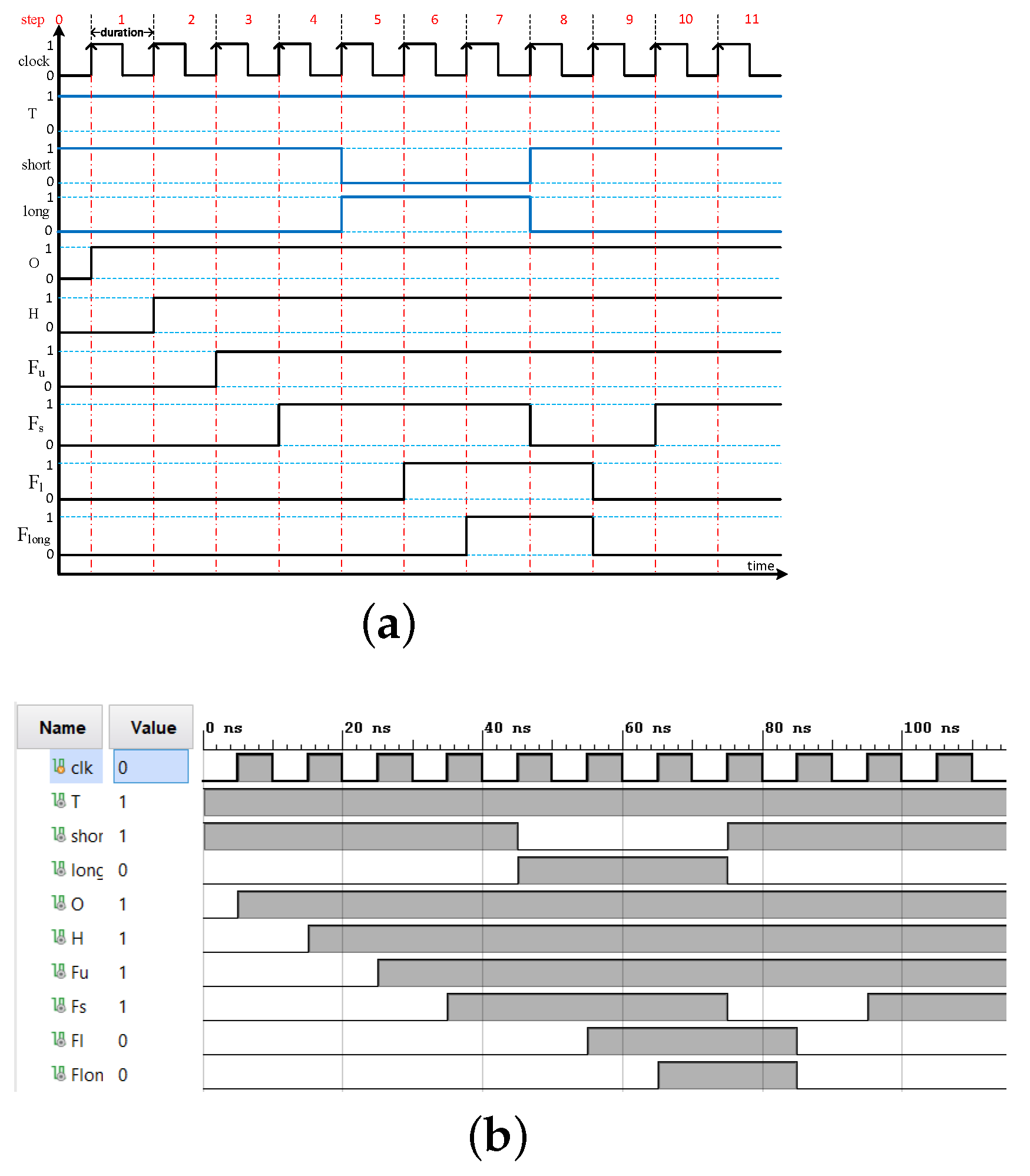 Electronics 13 04929 g002