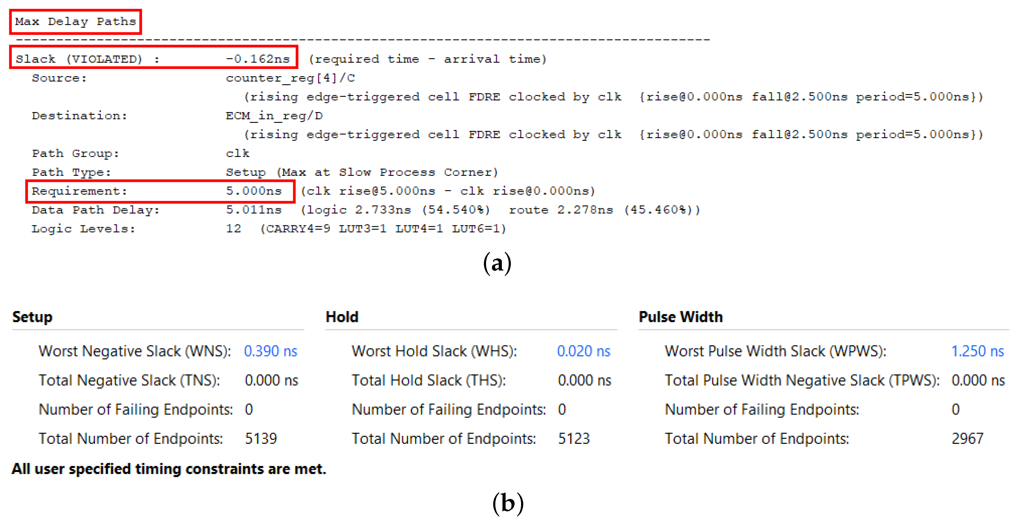 Electronics 13 04929 g005