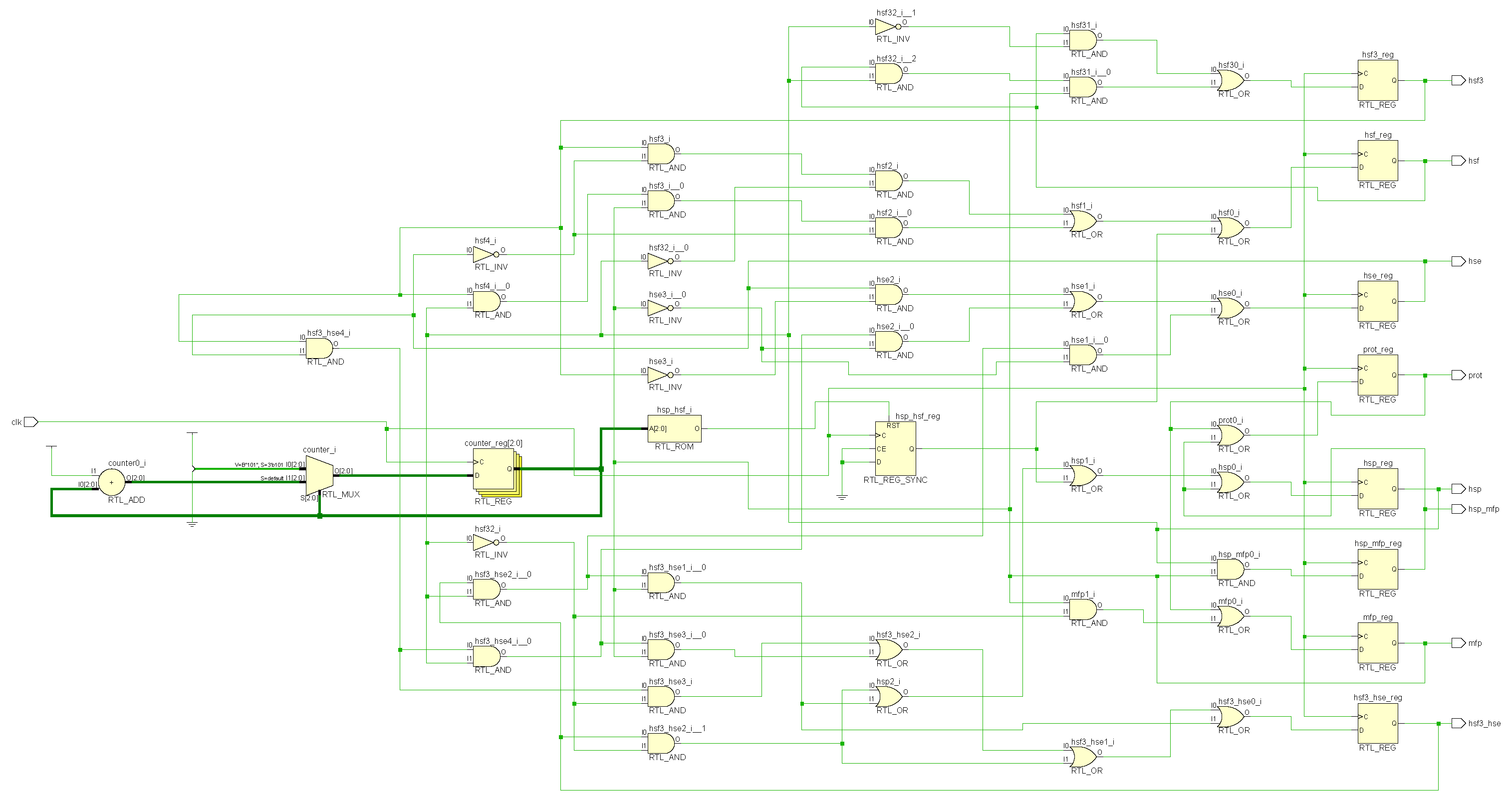 Electronics 13 04929 g008