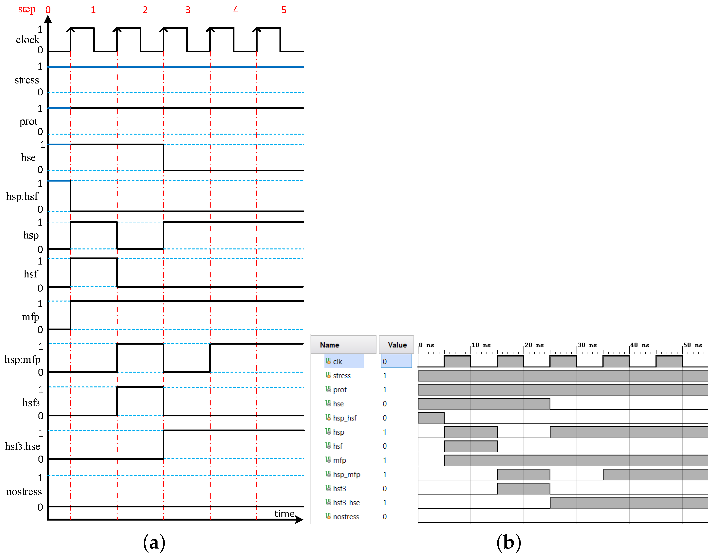 Electronics 13 04929 g009