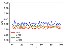 Electronics 13 04930 i004