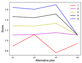 Electronics 13 04930 i008