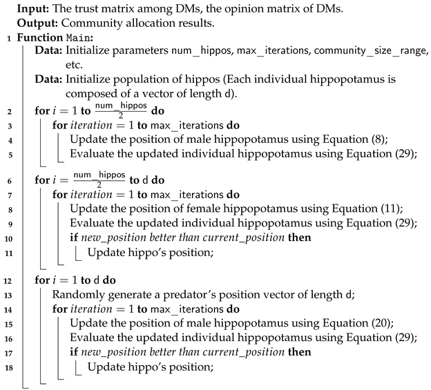 Electronics 13 04930 i011