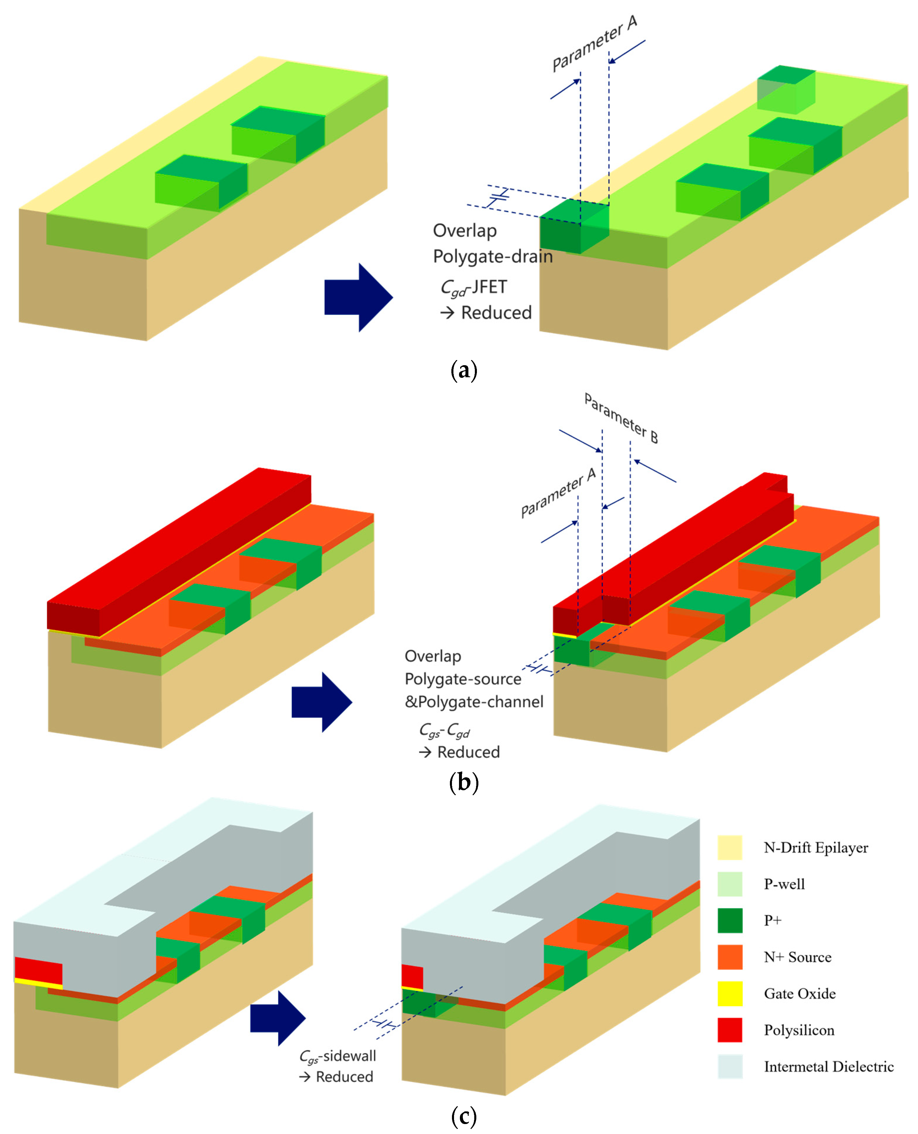 Electronics 13 04933 g003