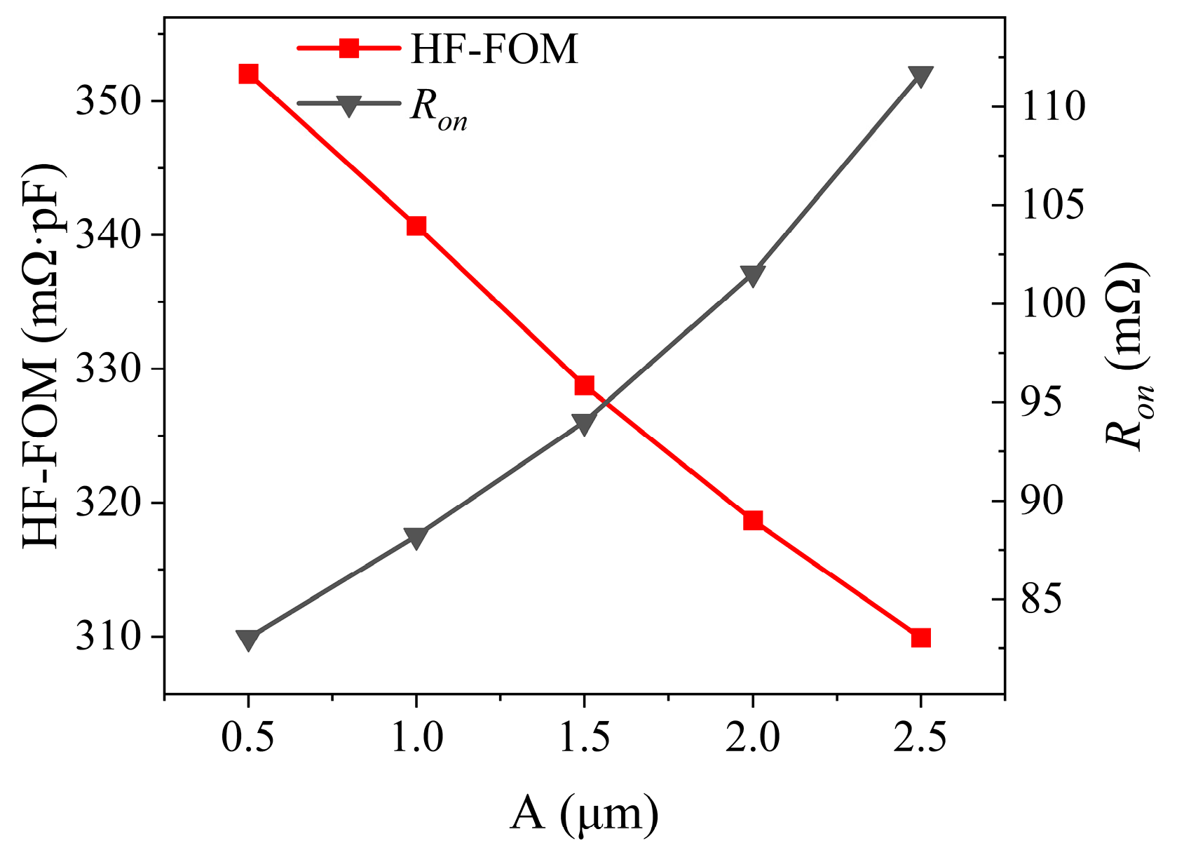Electronics 13 04933 g006