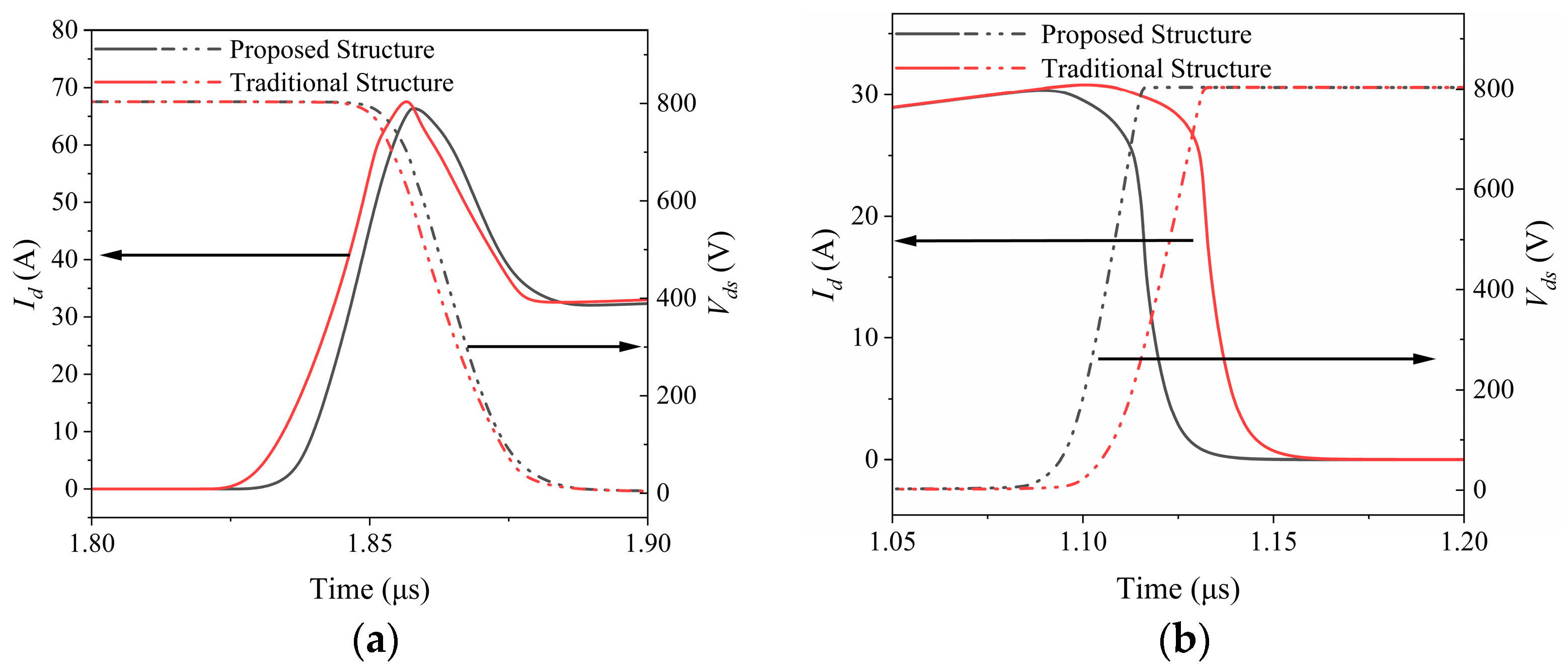Electronics 13 04933 g007