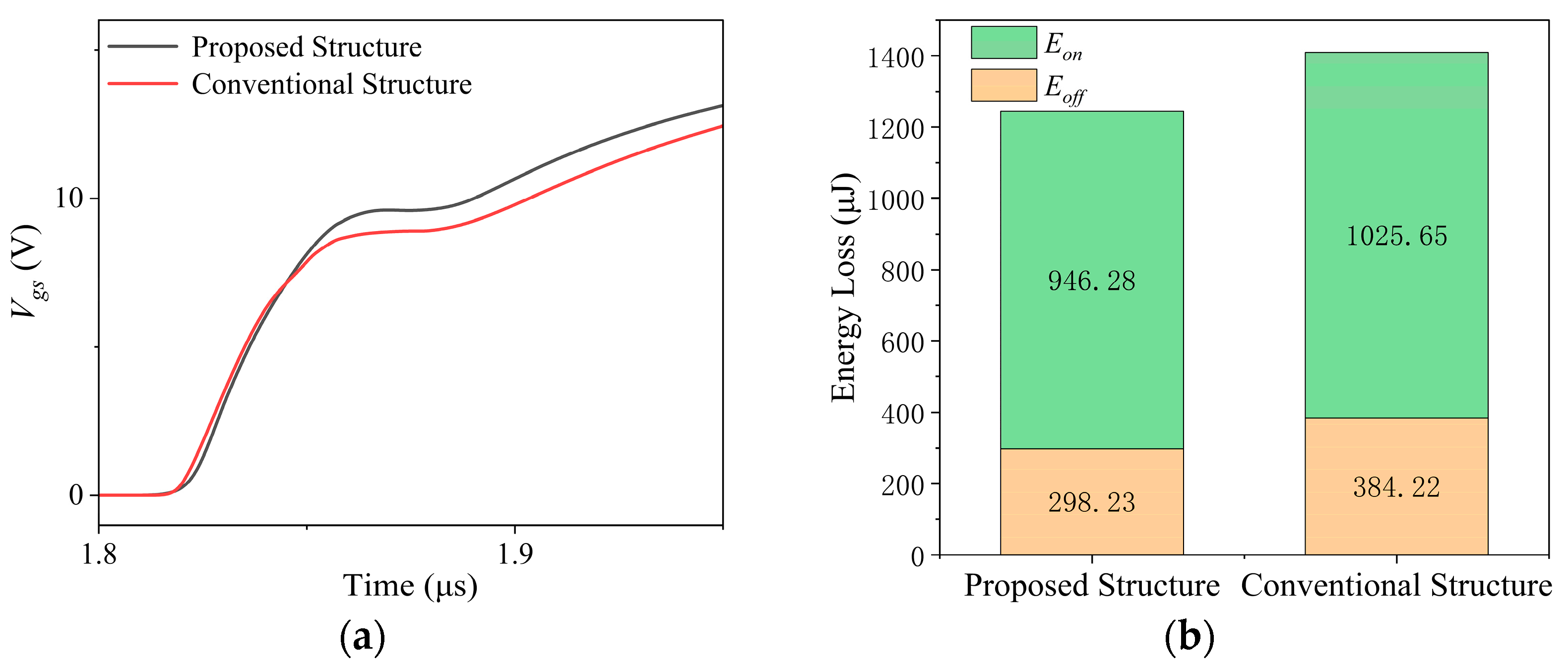 Electronics 13 04933 g008