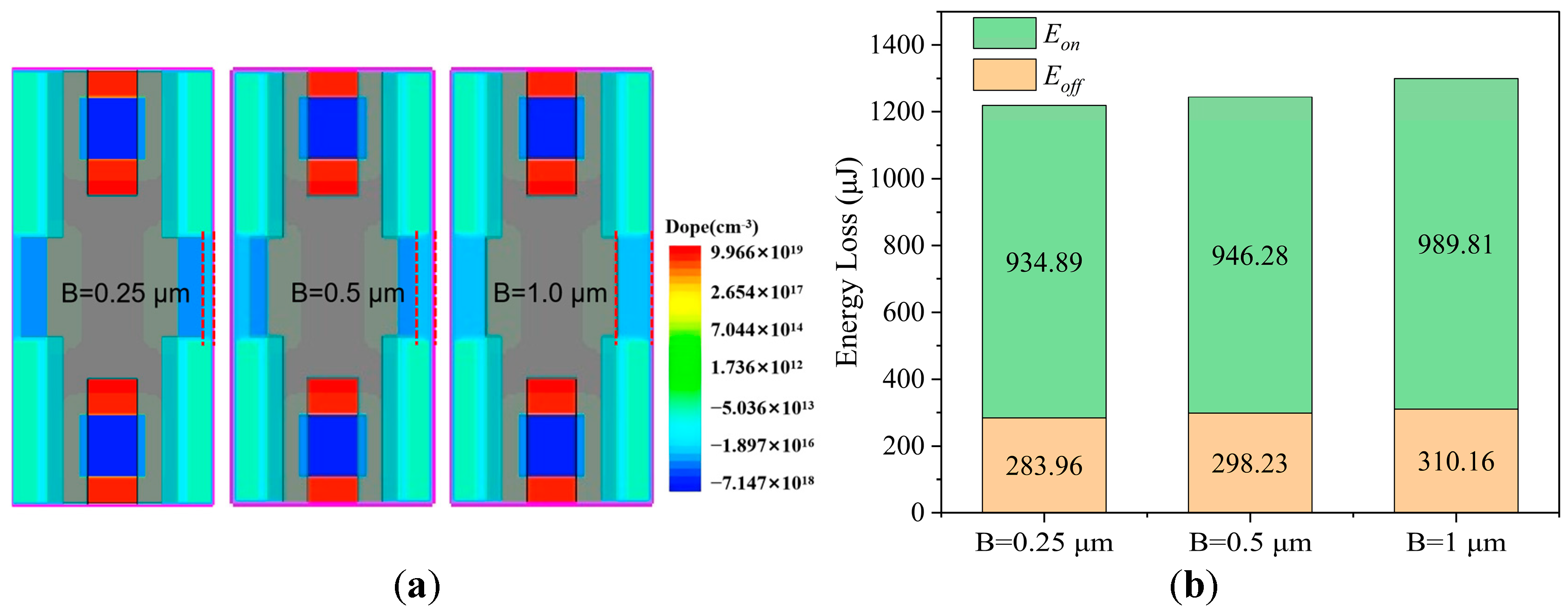 Electronics 13 04933 g009
