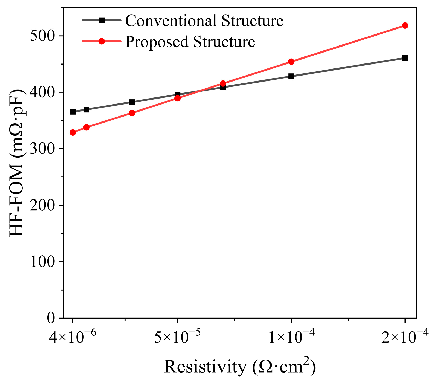Electronics 13 04933 g010