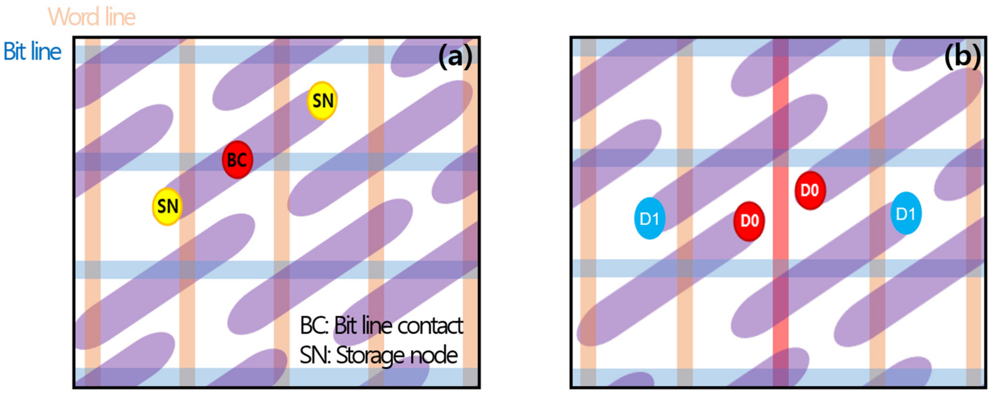 Electronics 13 04936 g001