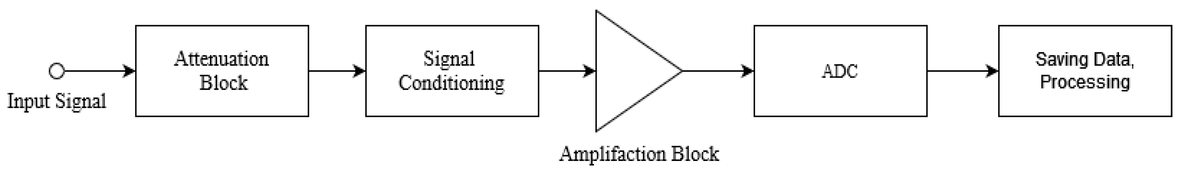 Electronics 13 04937 g001