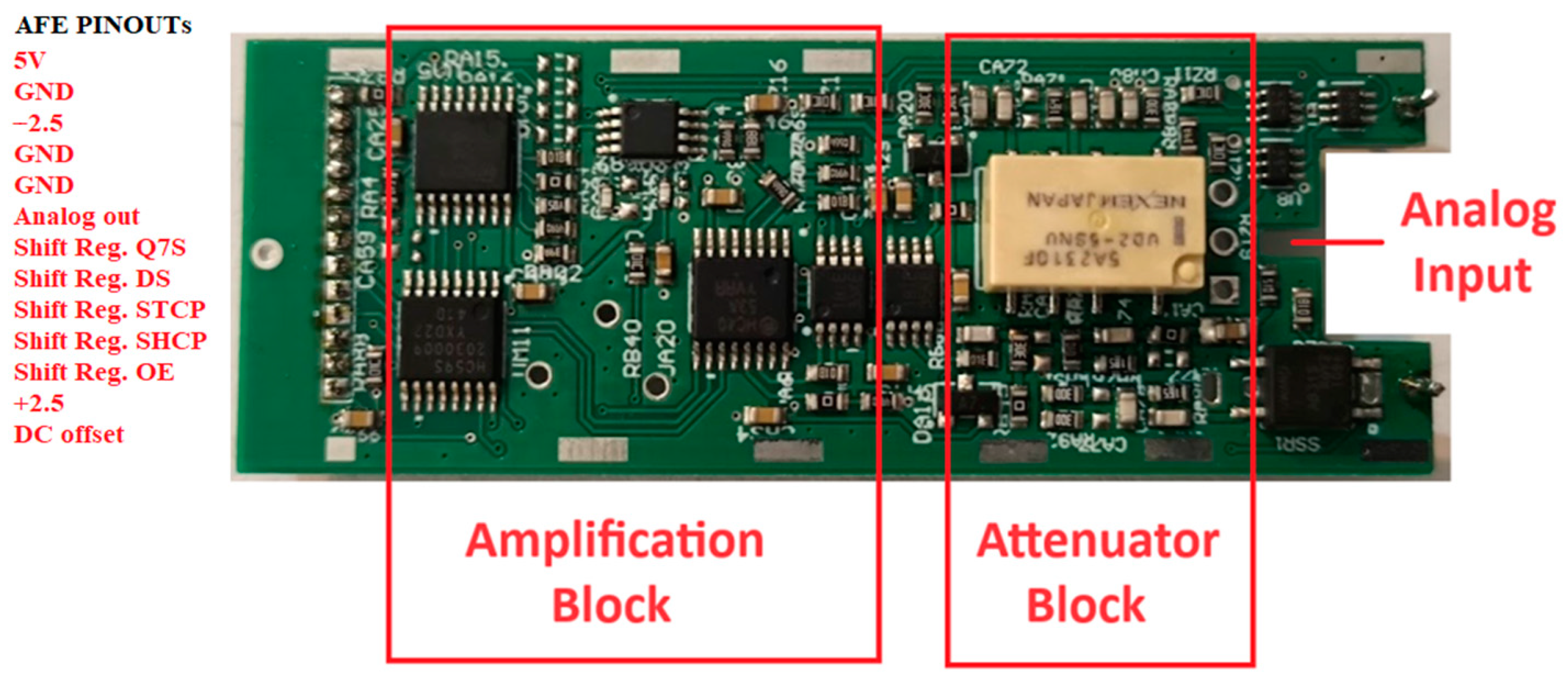 Electronics 13 04937 g006