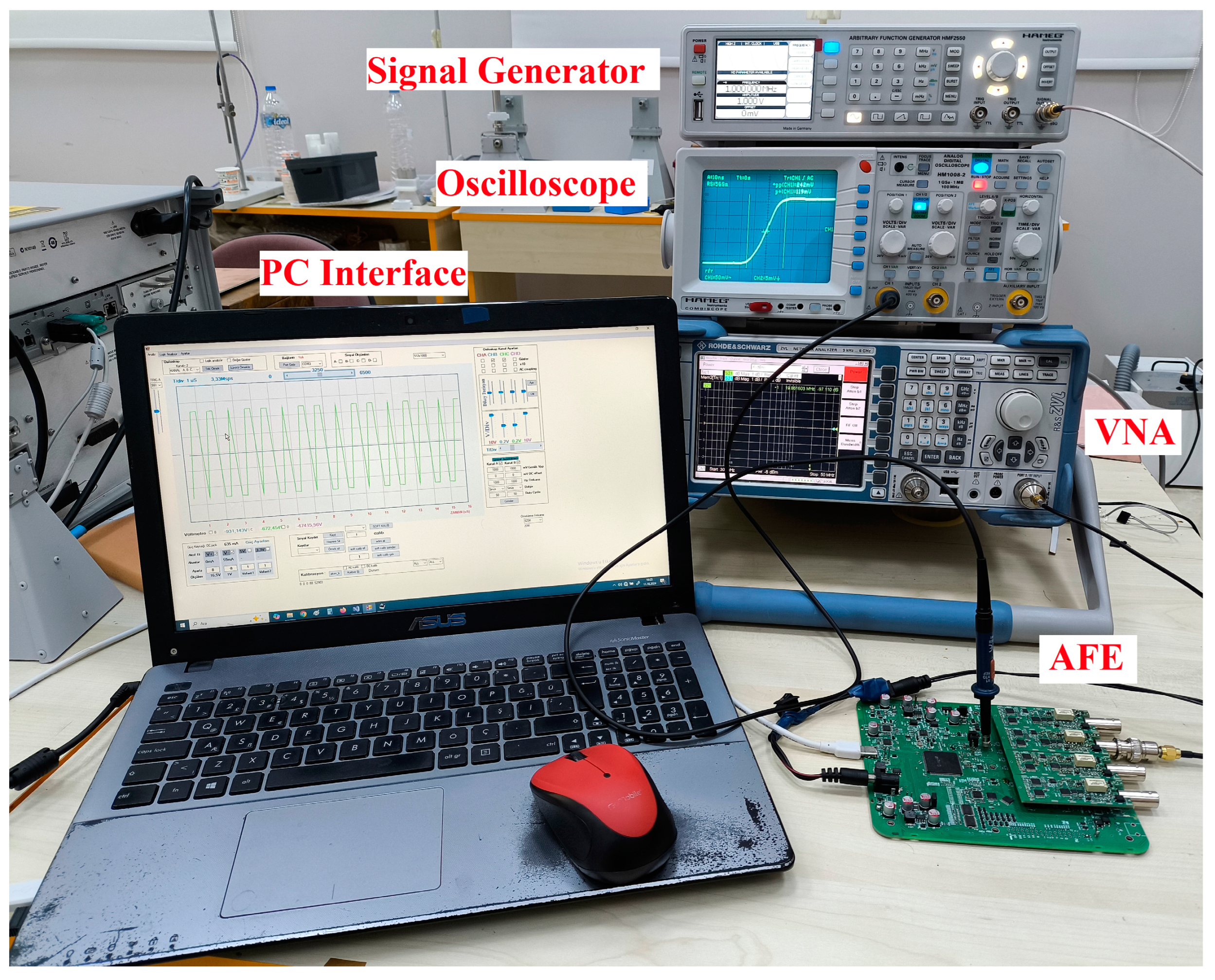 Electronics 13 04937 g008