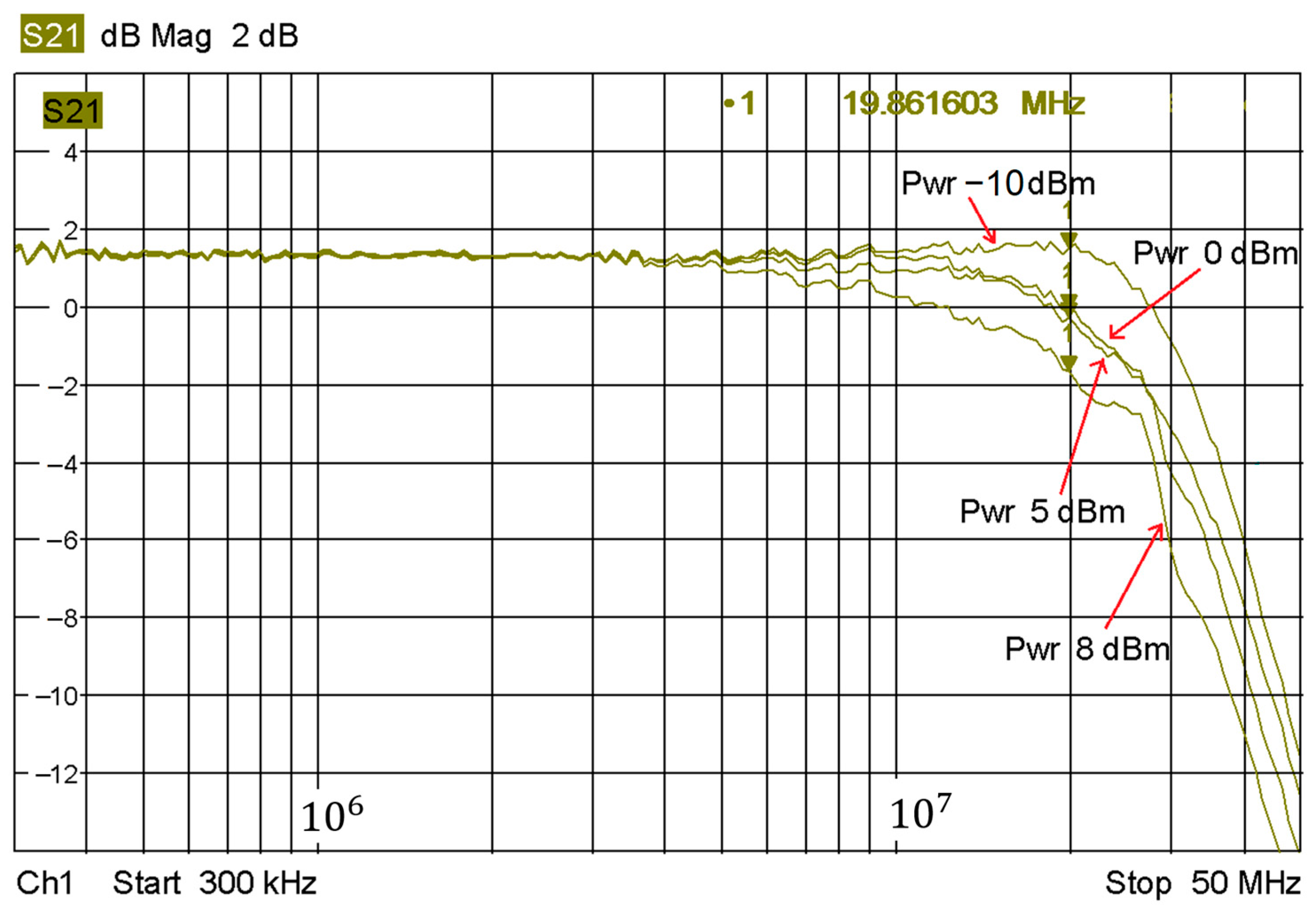 Electronics 13 04937 g010