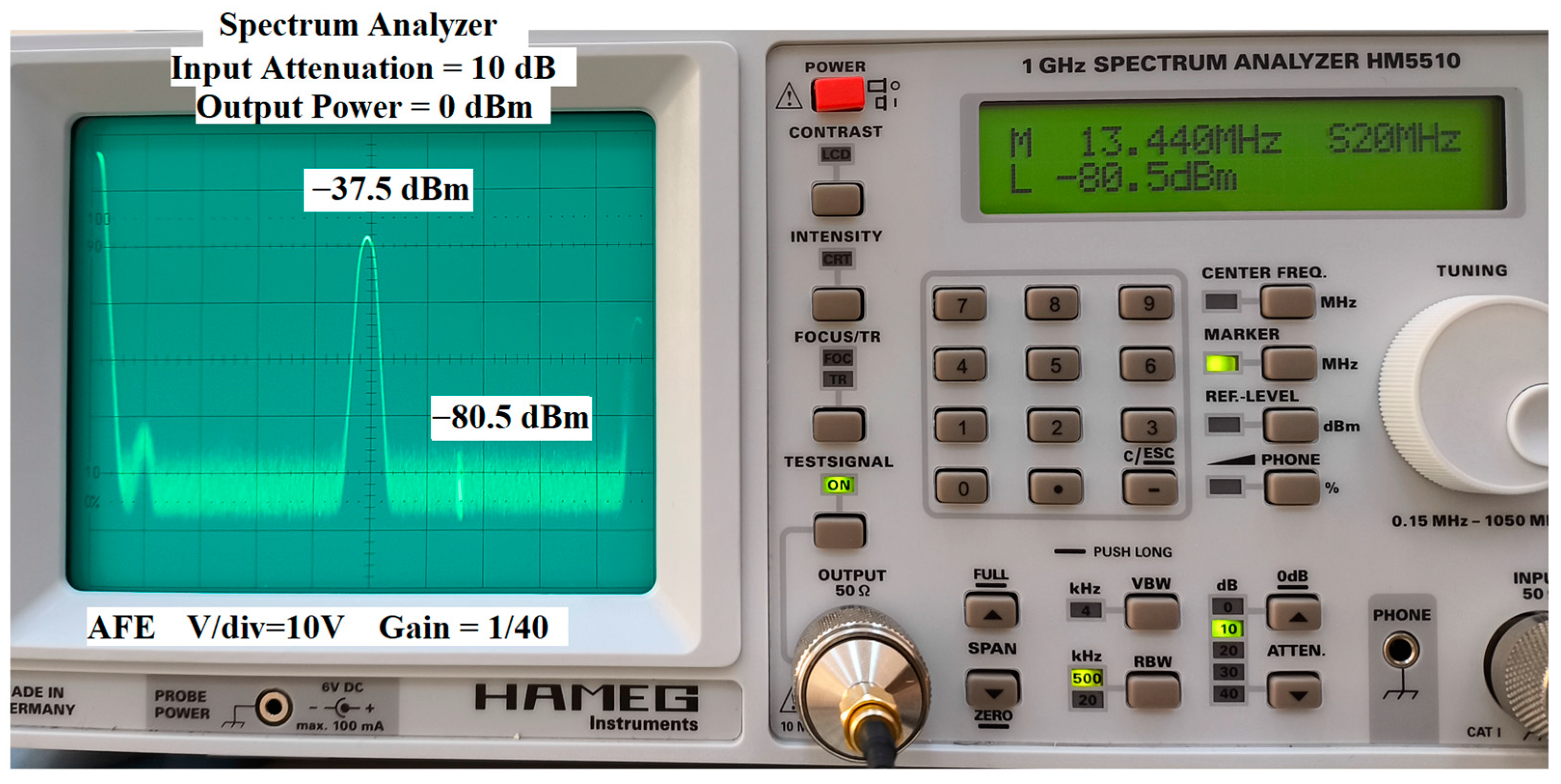 Electronics 13 04937 g013
