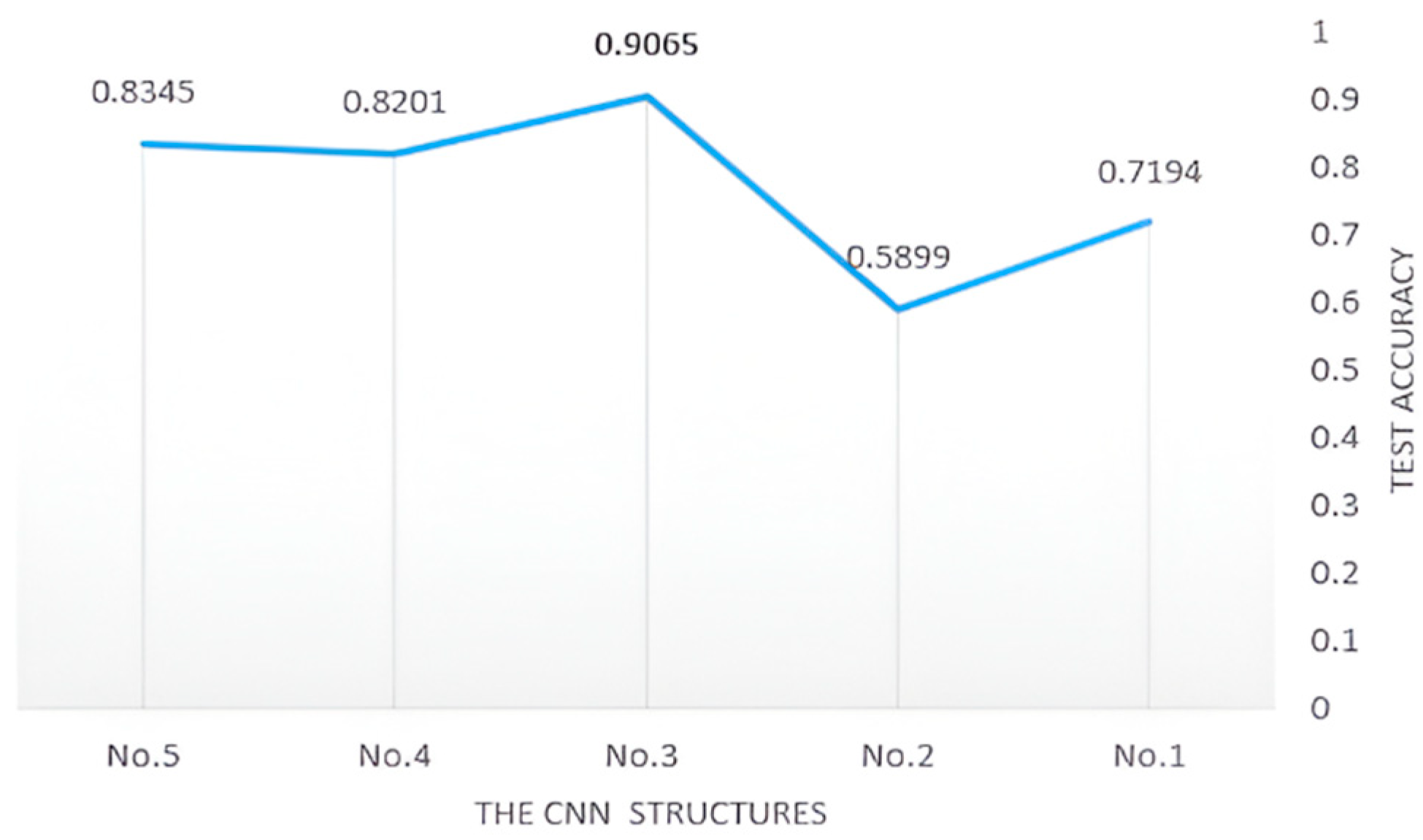 Electronics 13 04942 g006