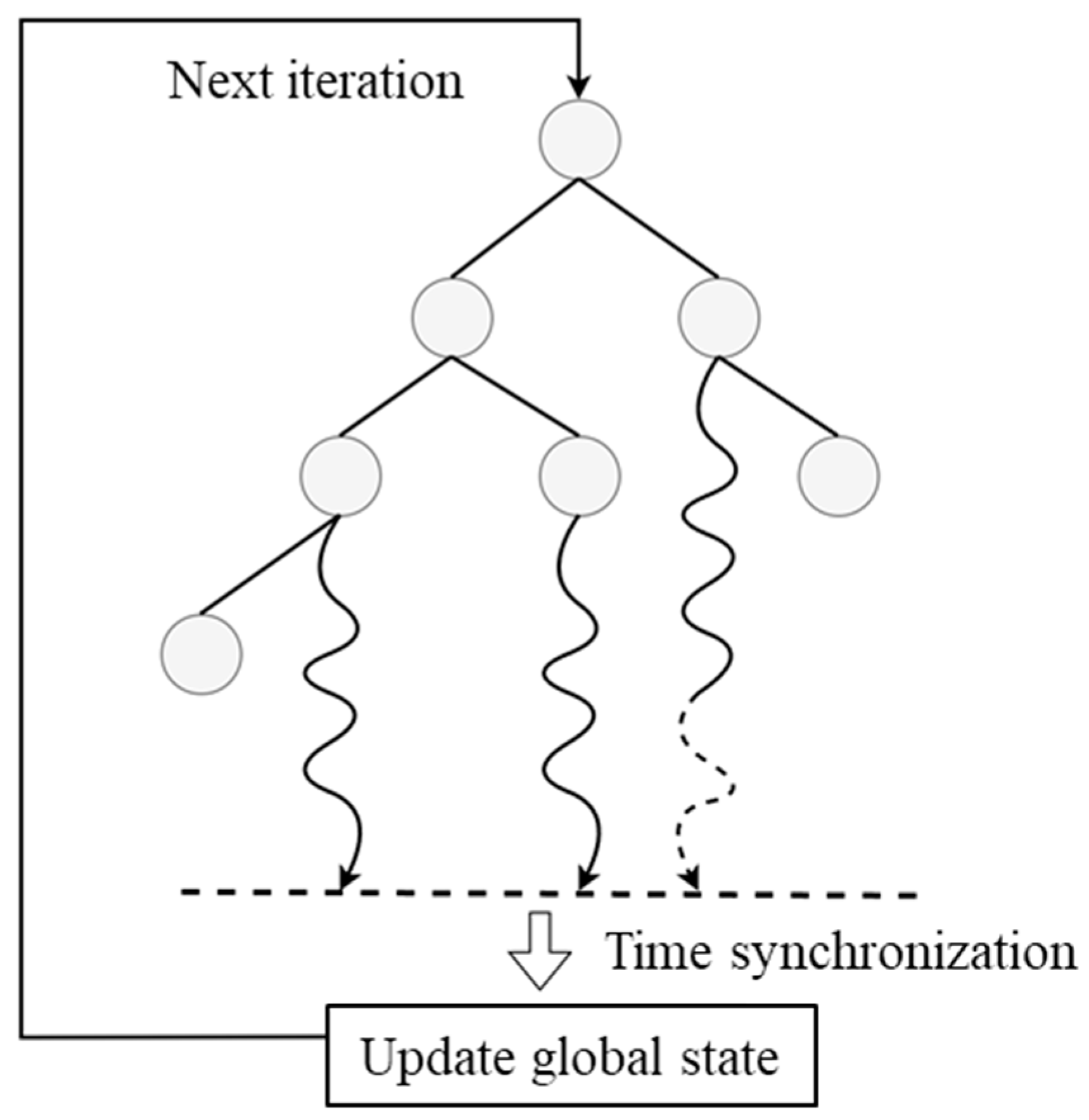 Electronics 13 04943 g004