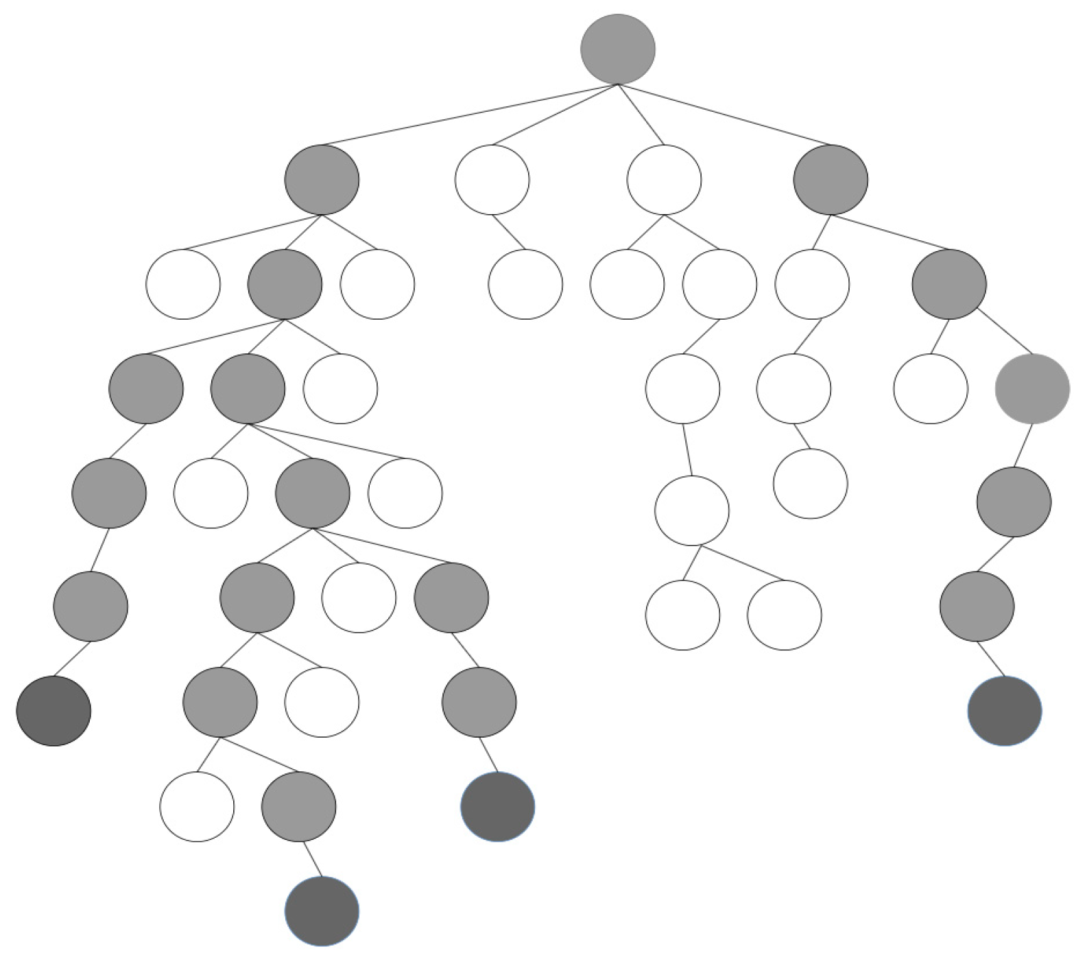 Electronics 13 04943 g005