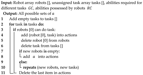 Electronics 13 04943 i001
