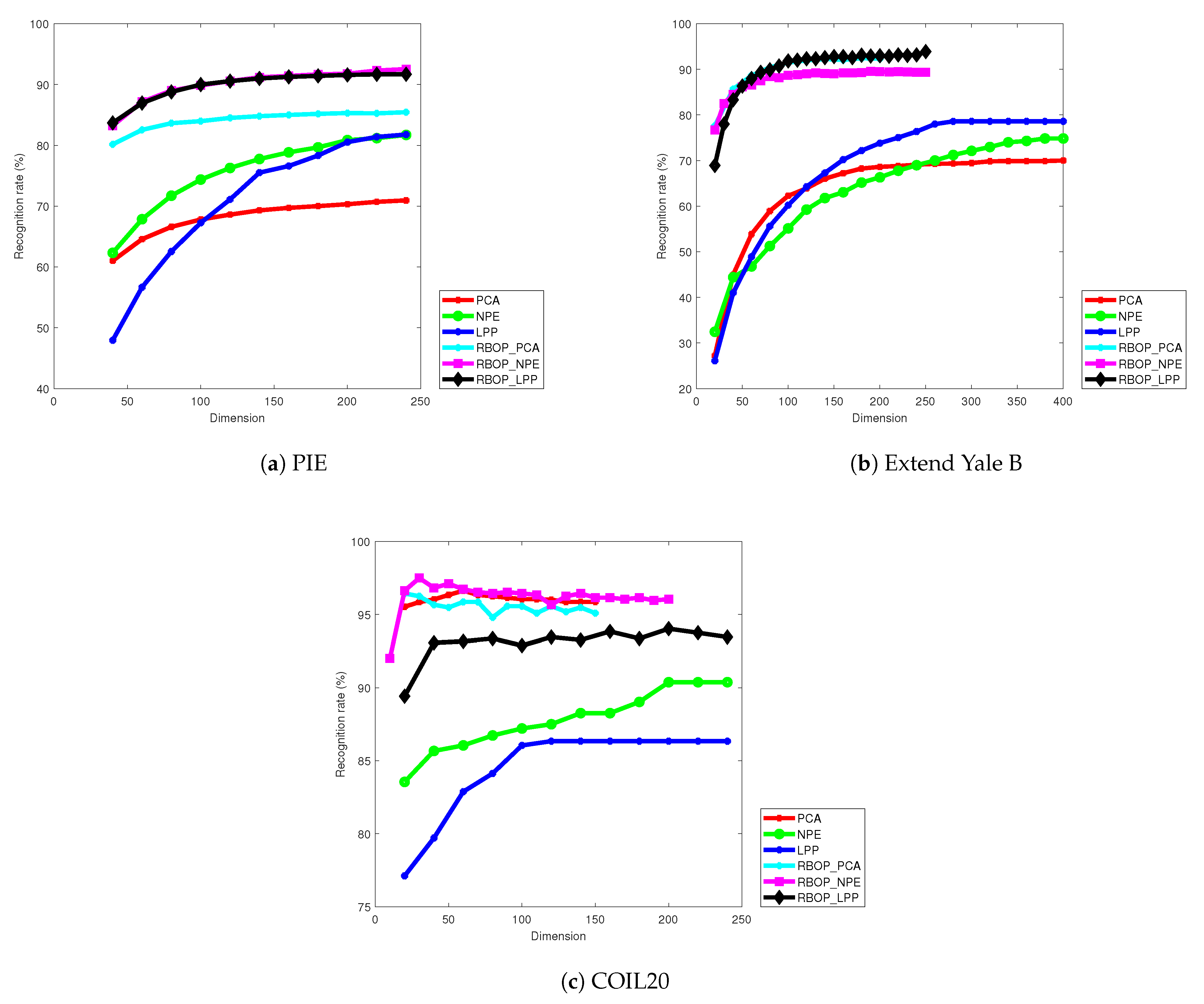 Electronics 13 04944 g003