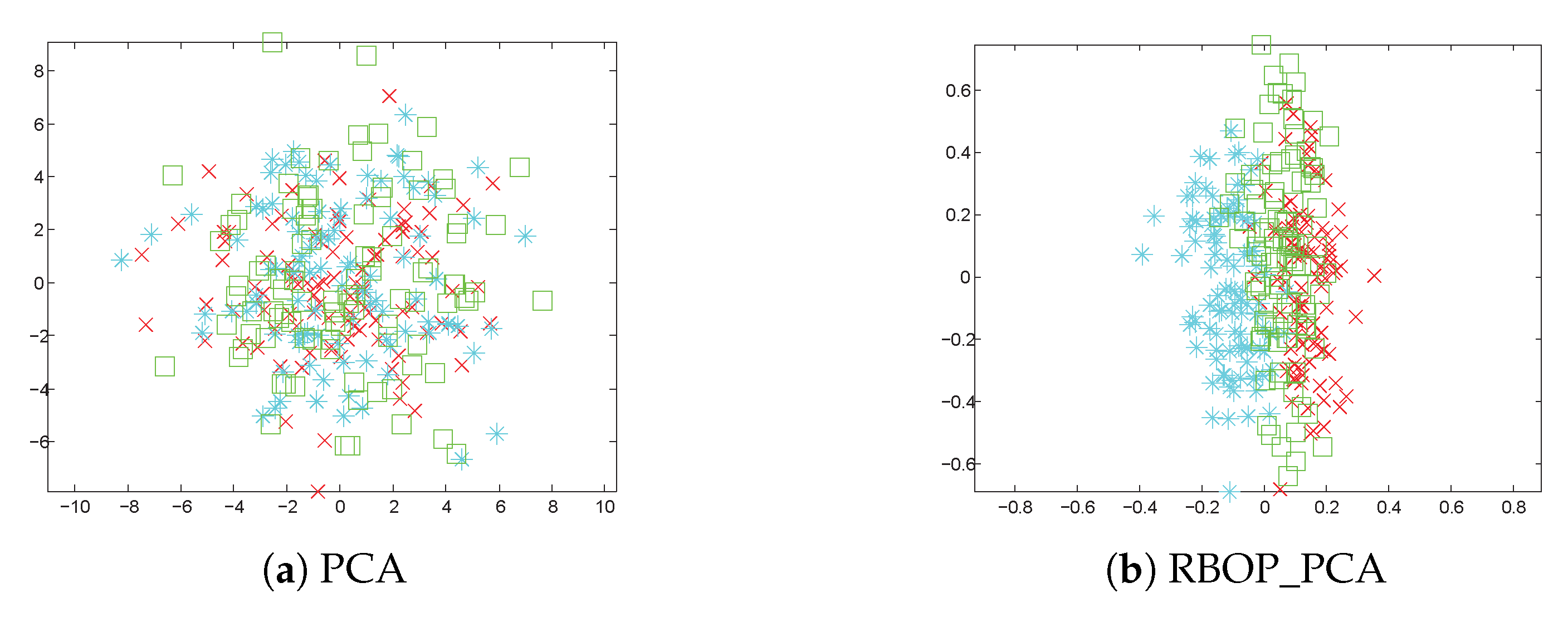 Electronics 13 04944 g004a