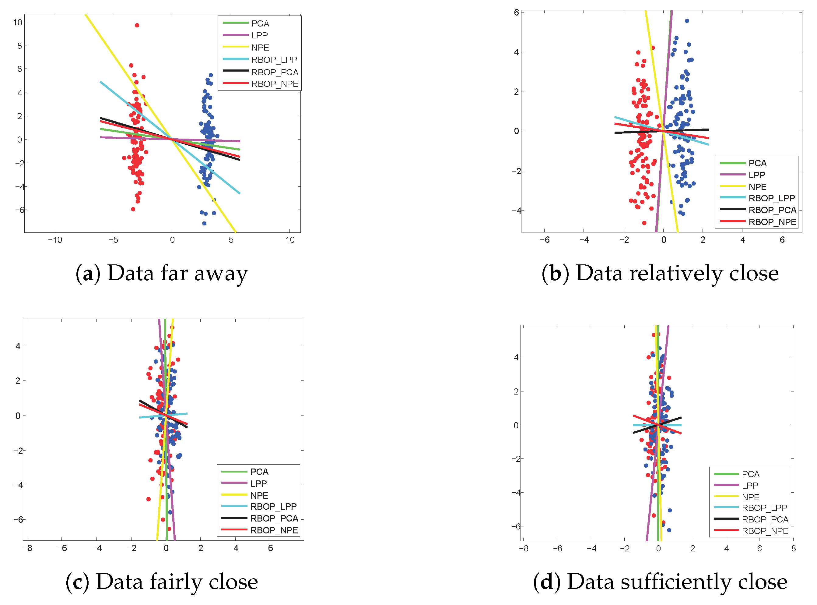 Electronics 13 04944 g005