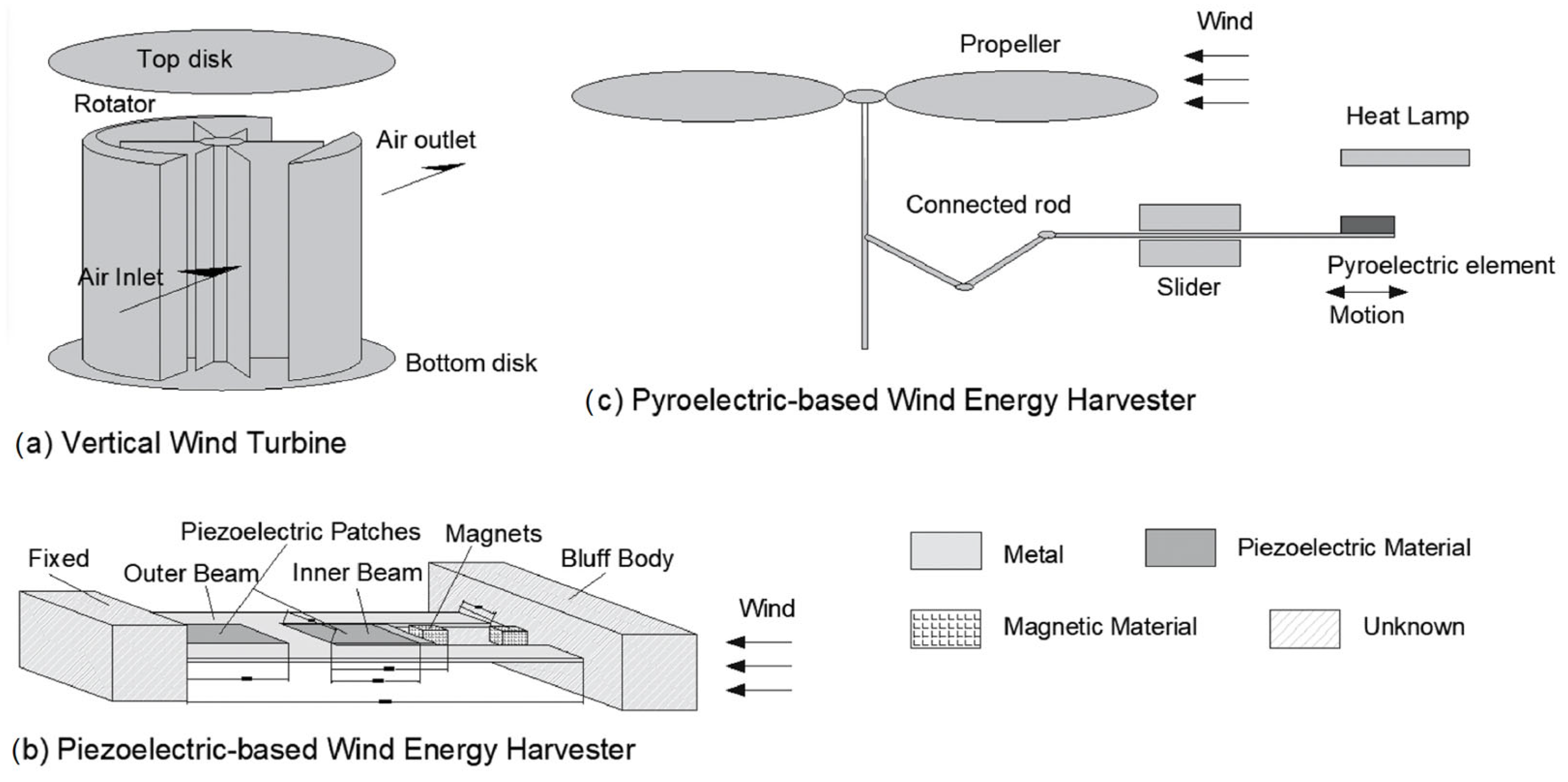 Electronics 13 04946 g012