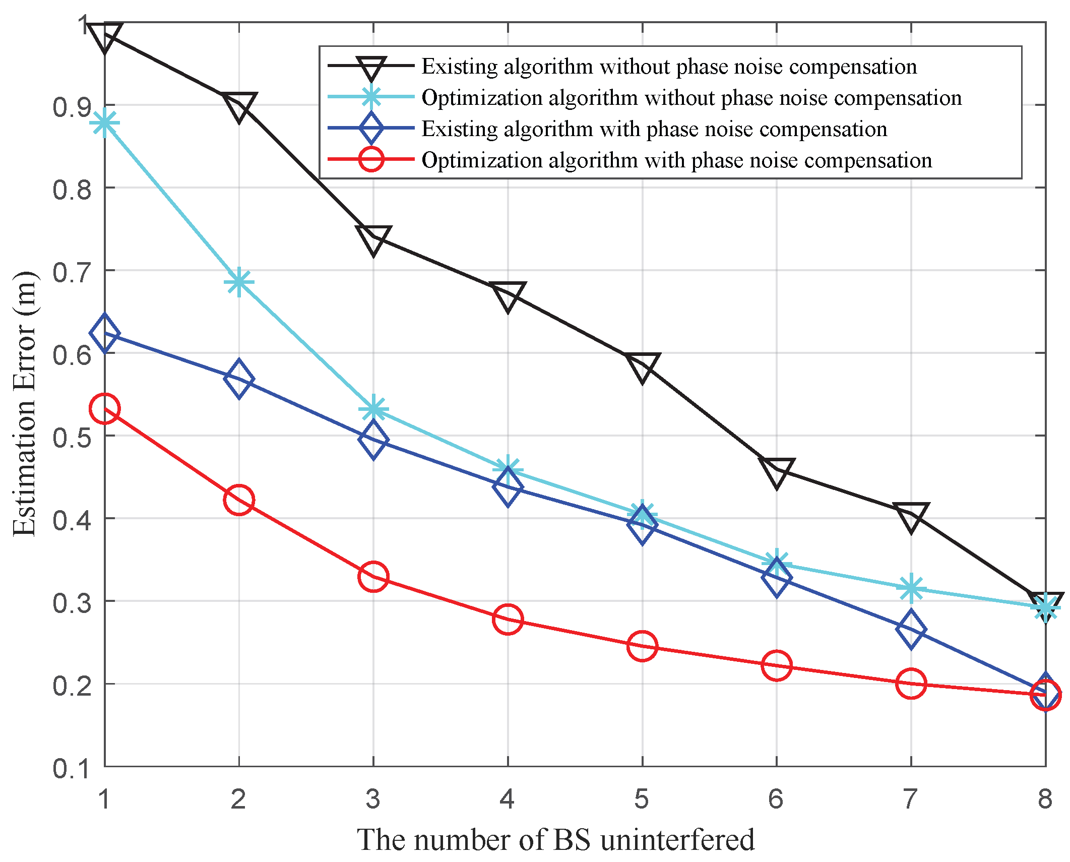 Electronics 13 04947 g011