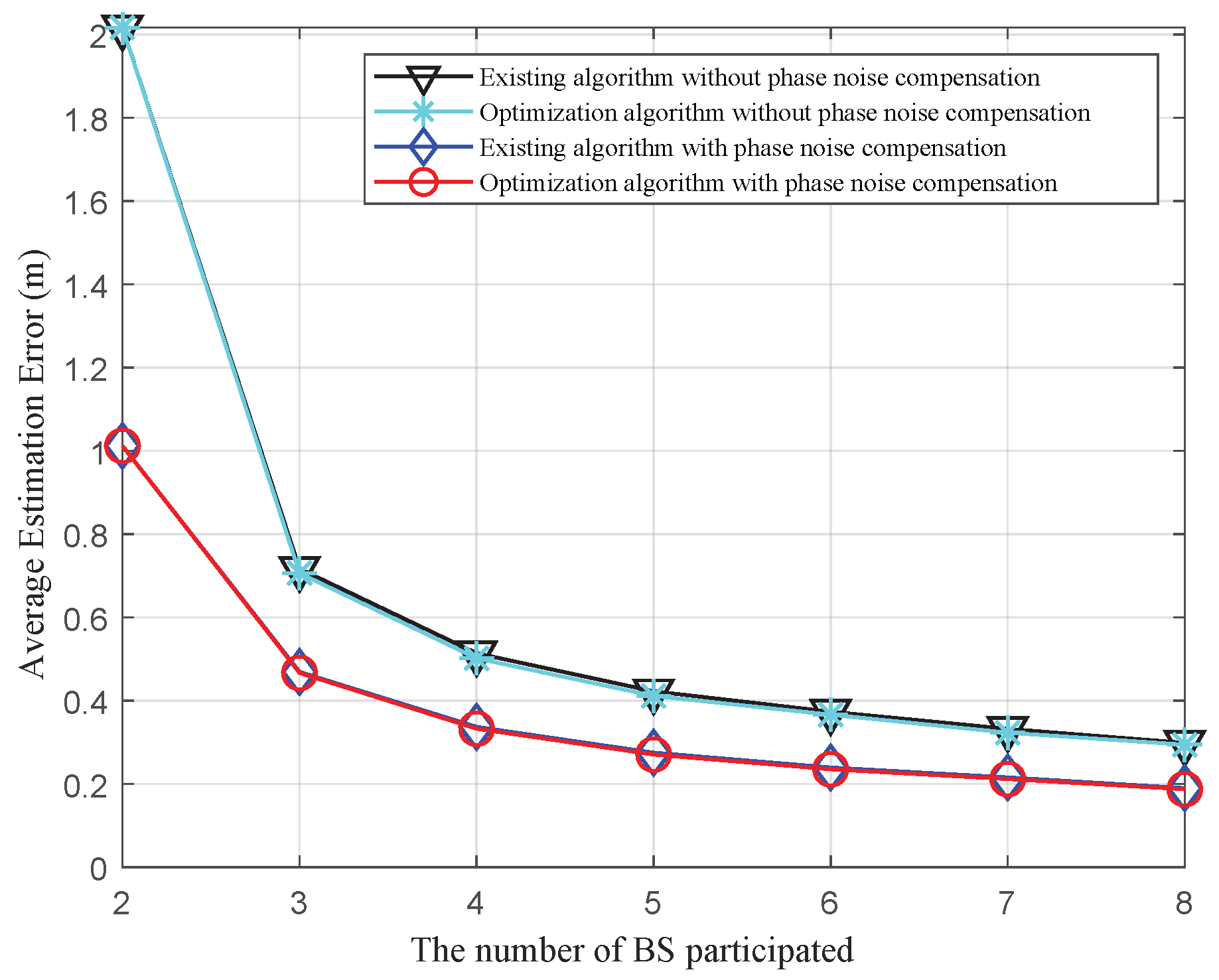 Electronics 13 04947 g012