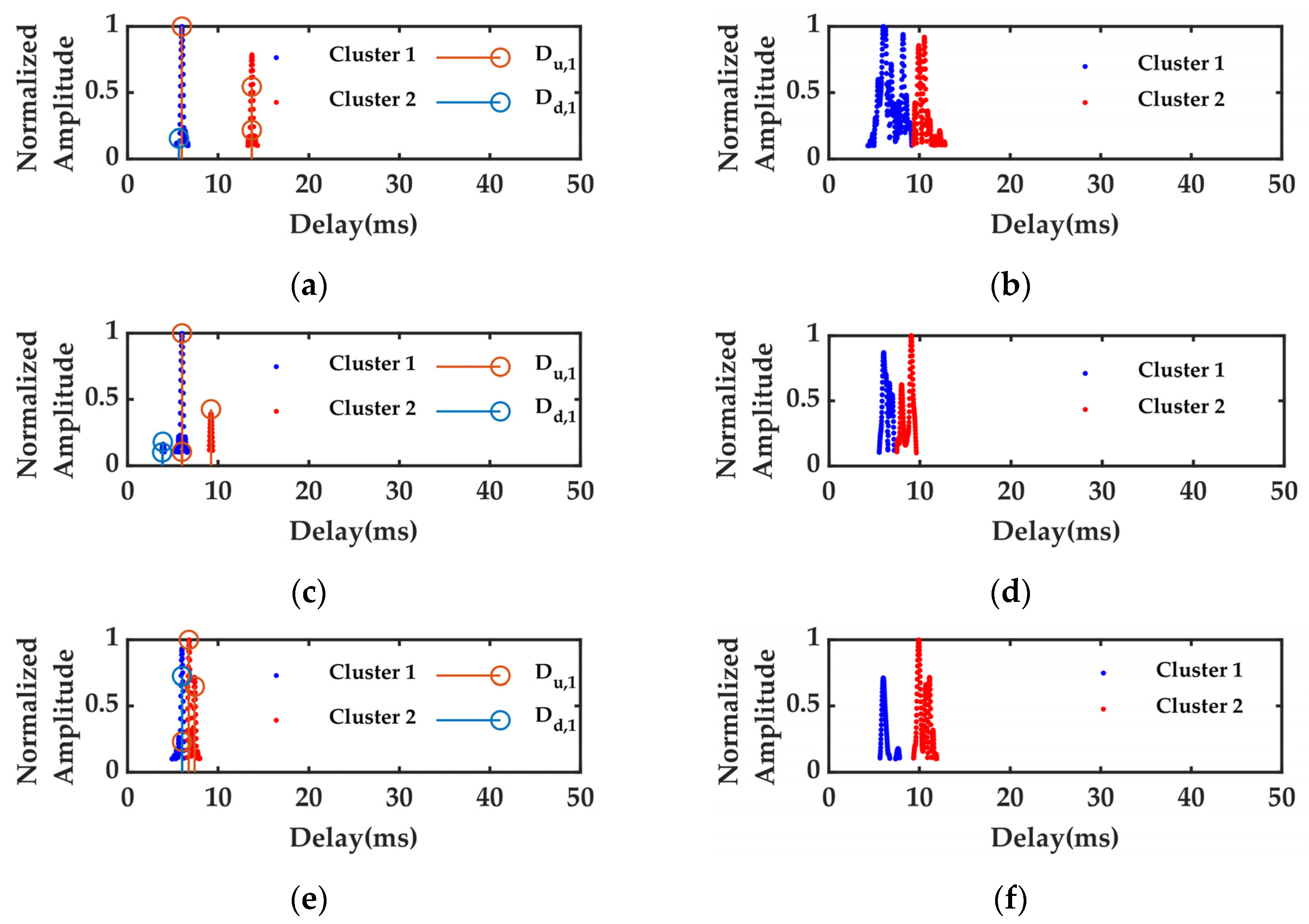Electronics 13 04948 g009a