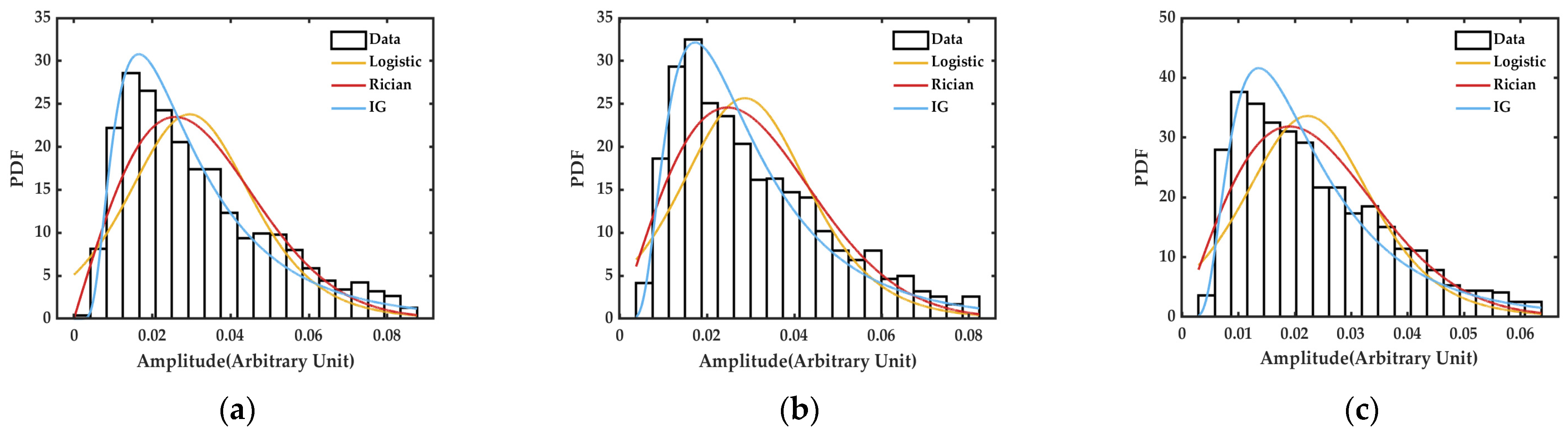 Electronics 13 04948 g012