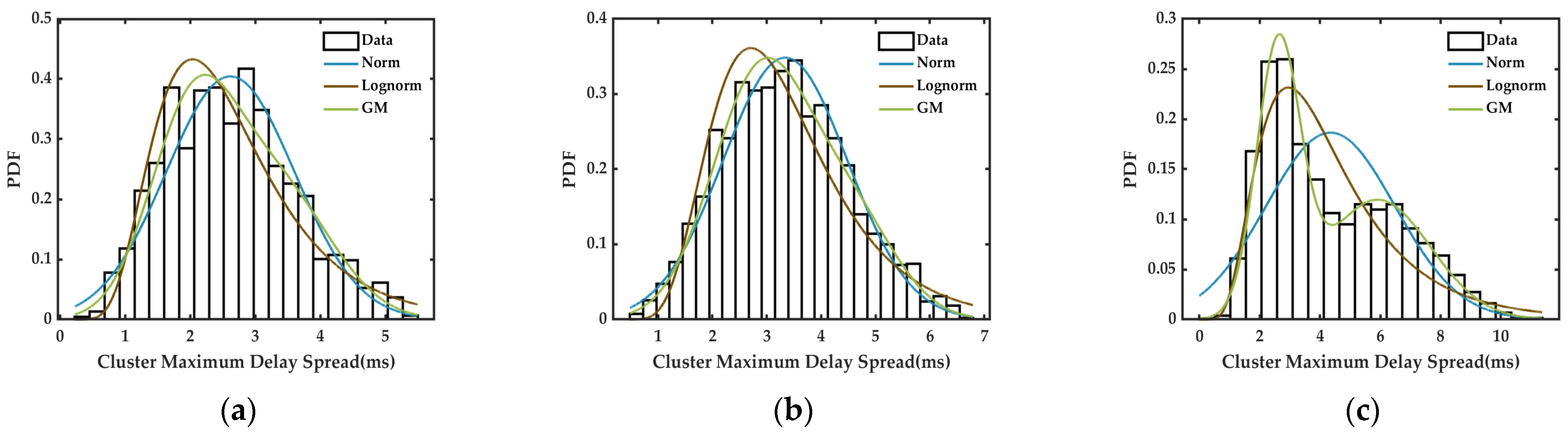Electronics 13 04948 g016