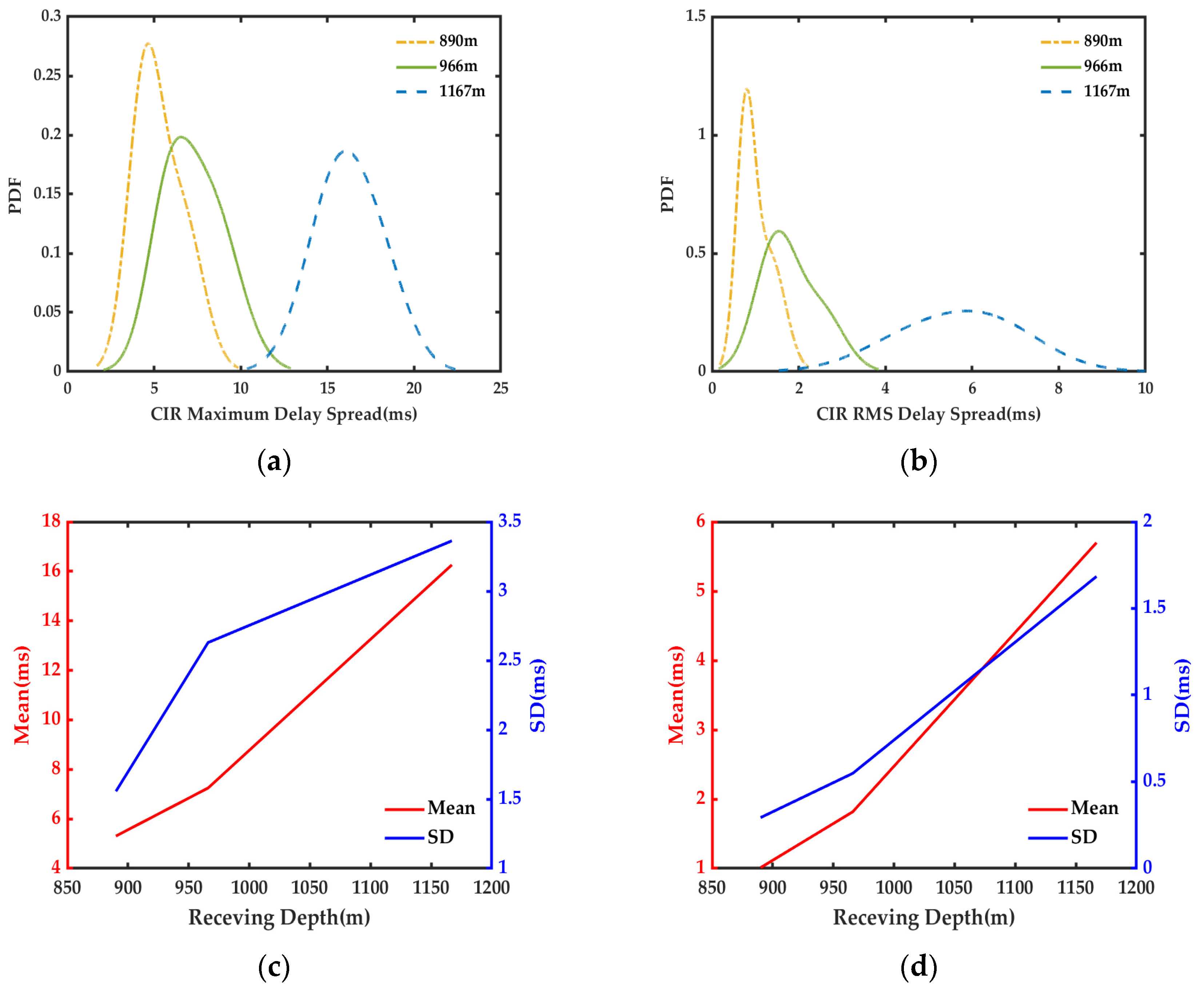 Electronics 13 04948 g020