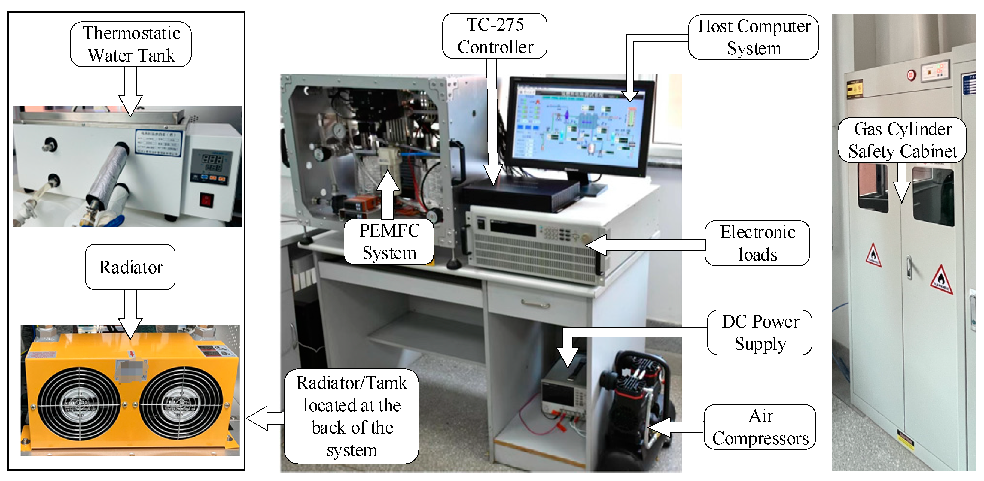 Electronics 13 04949 g008