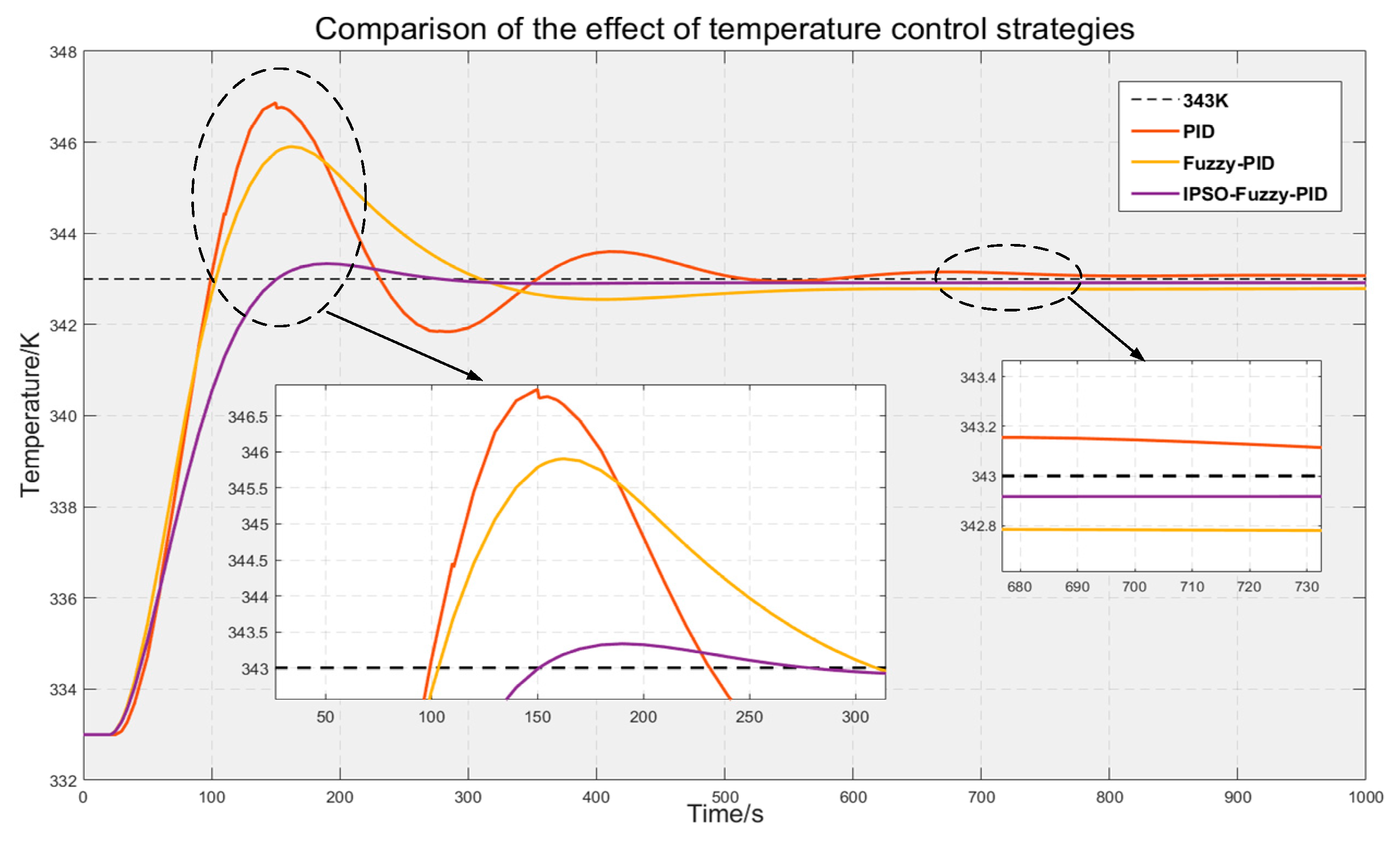Electronics 13 04949 g014