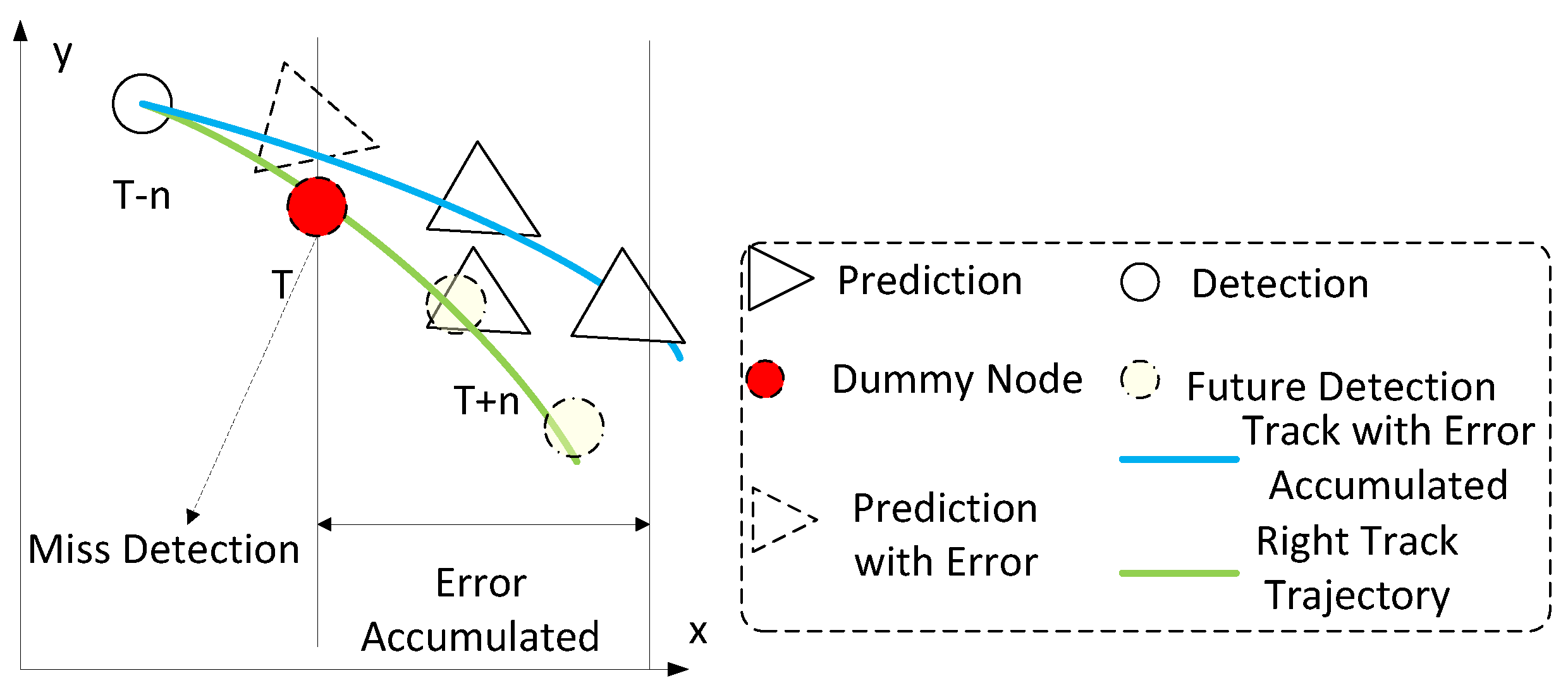 Electronics 13 04950 g003