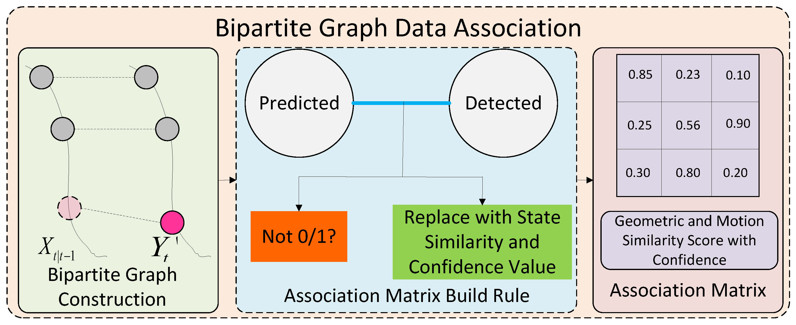 Electronics 13 04950 g004