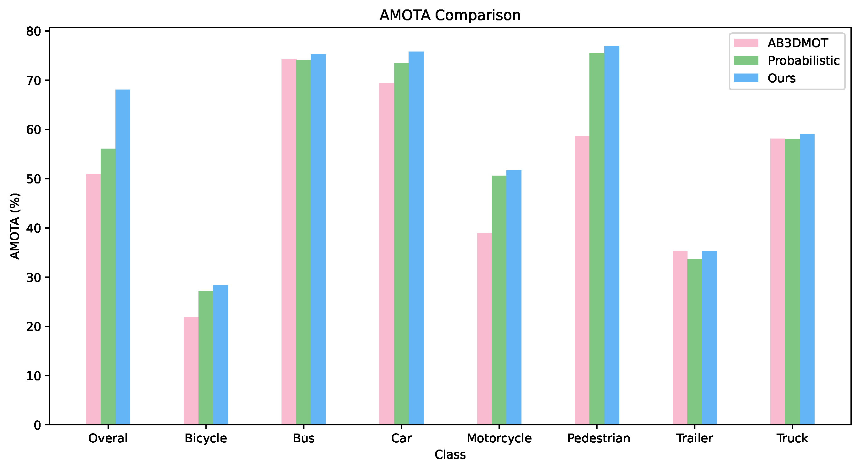 Electronics 13 04950 g005