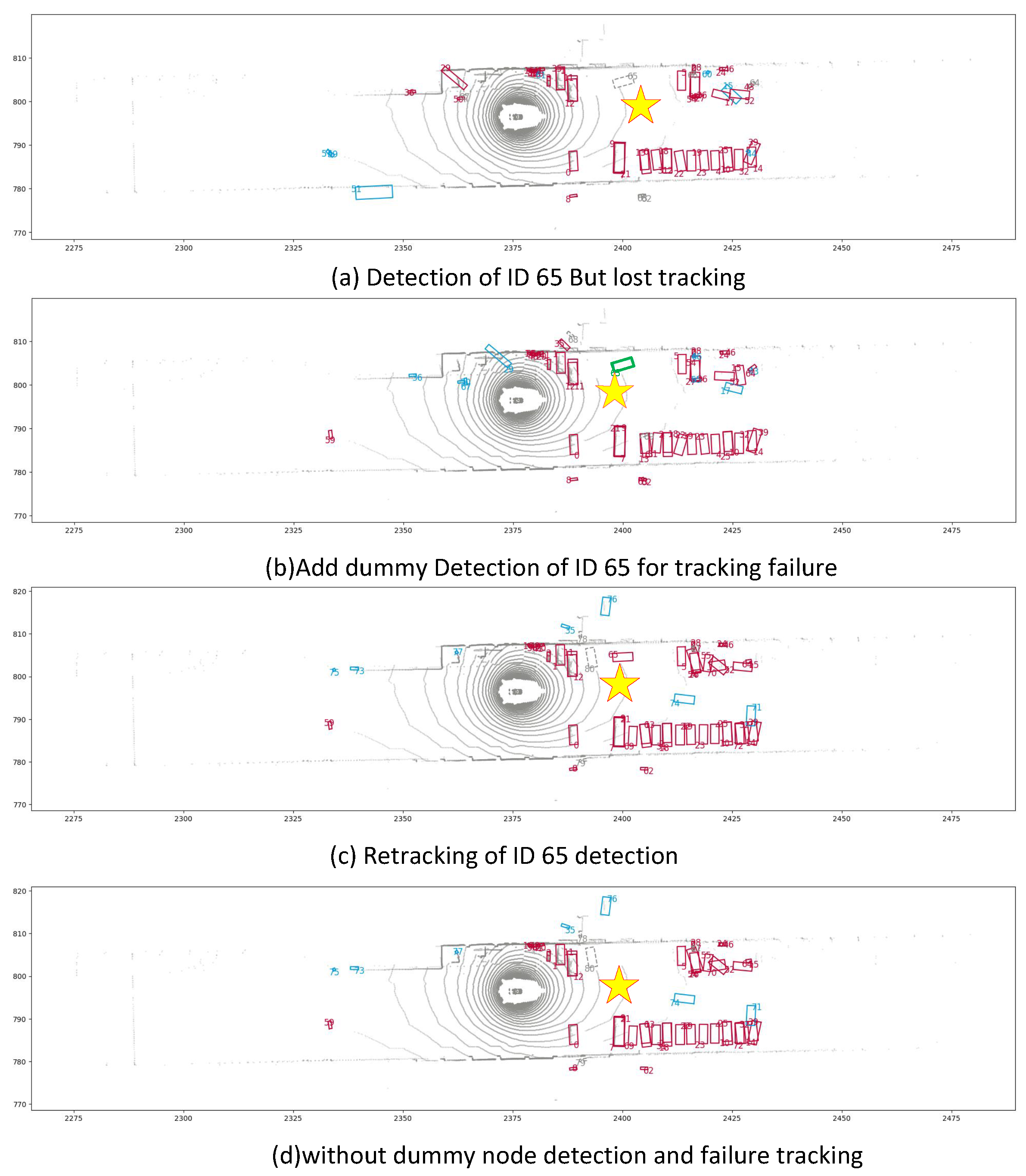 Electronics 13 04950 g007