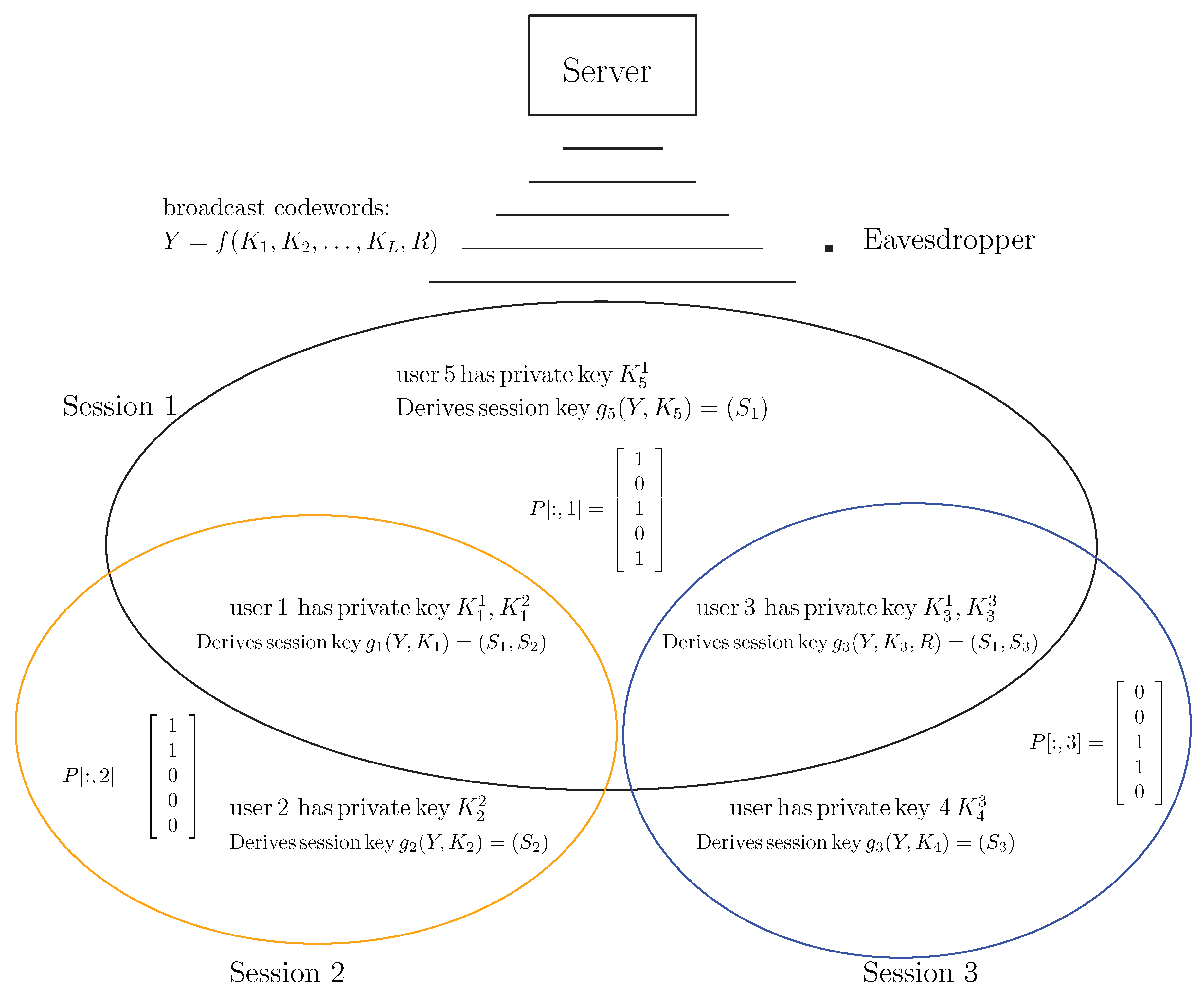 Electronics 13 04951 g003