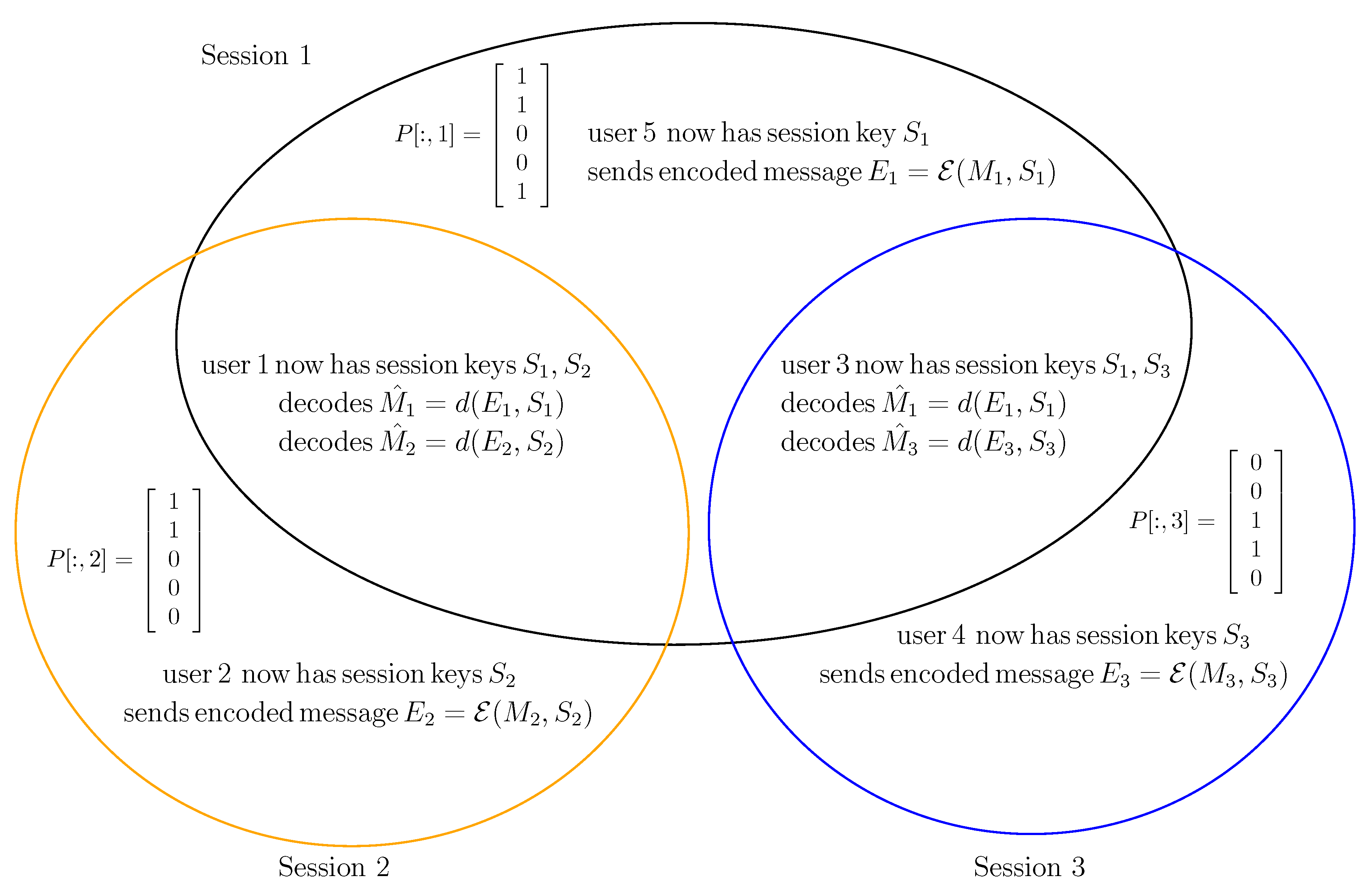 Electronics 13 04951 g004