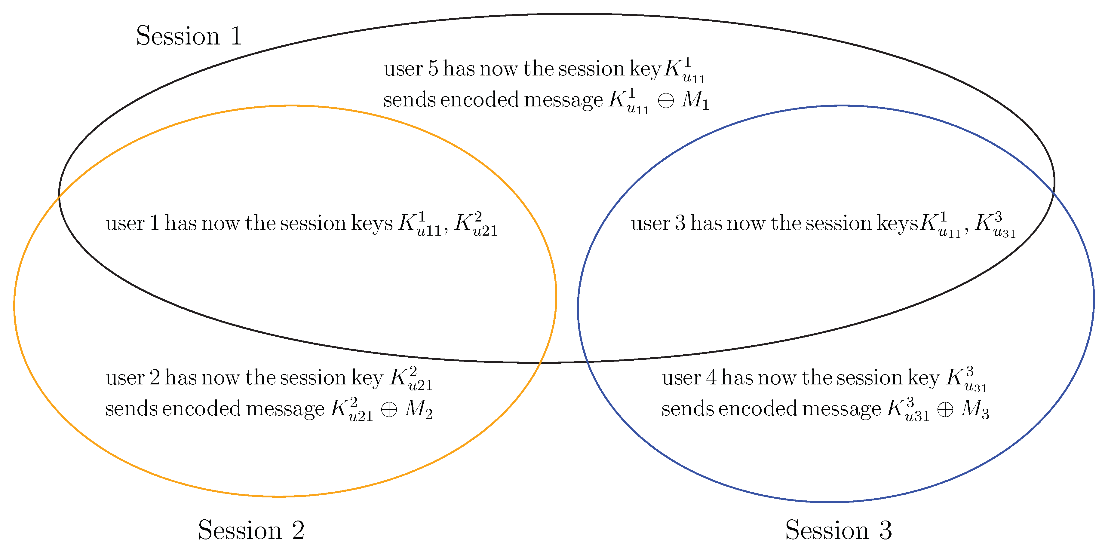 Electronics 13 04951 g006