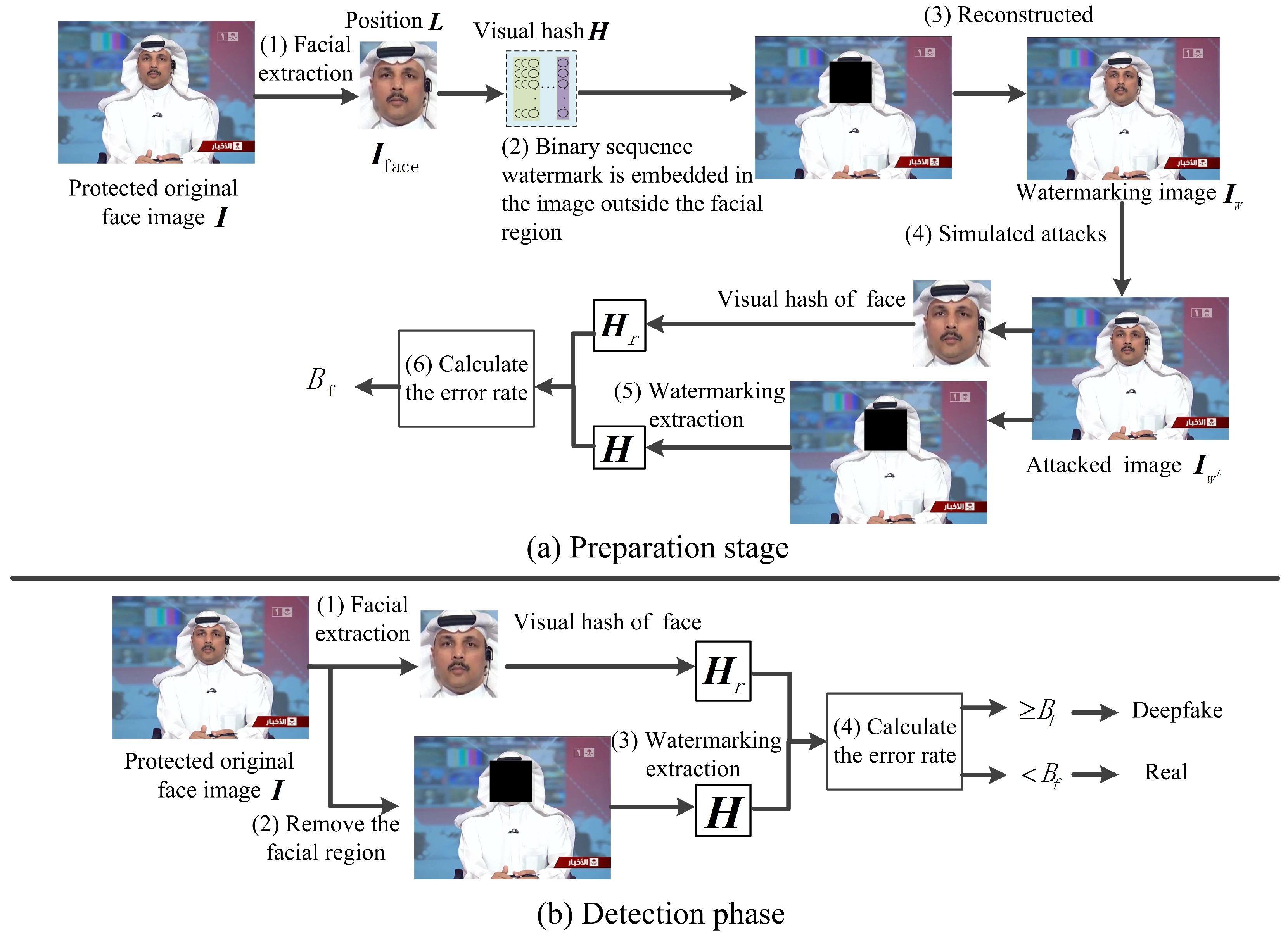 Electronics 13 04955 g004