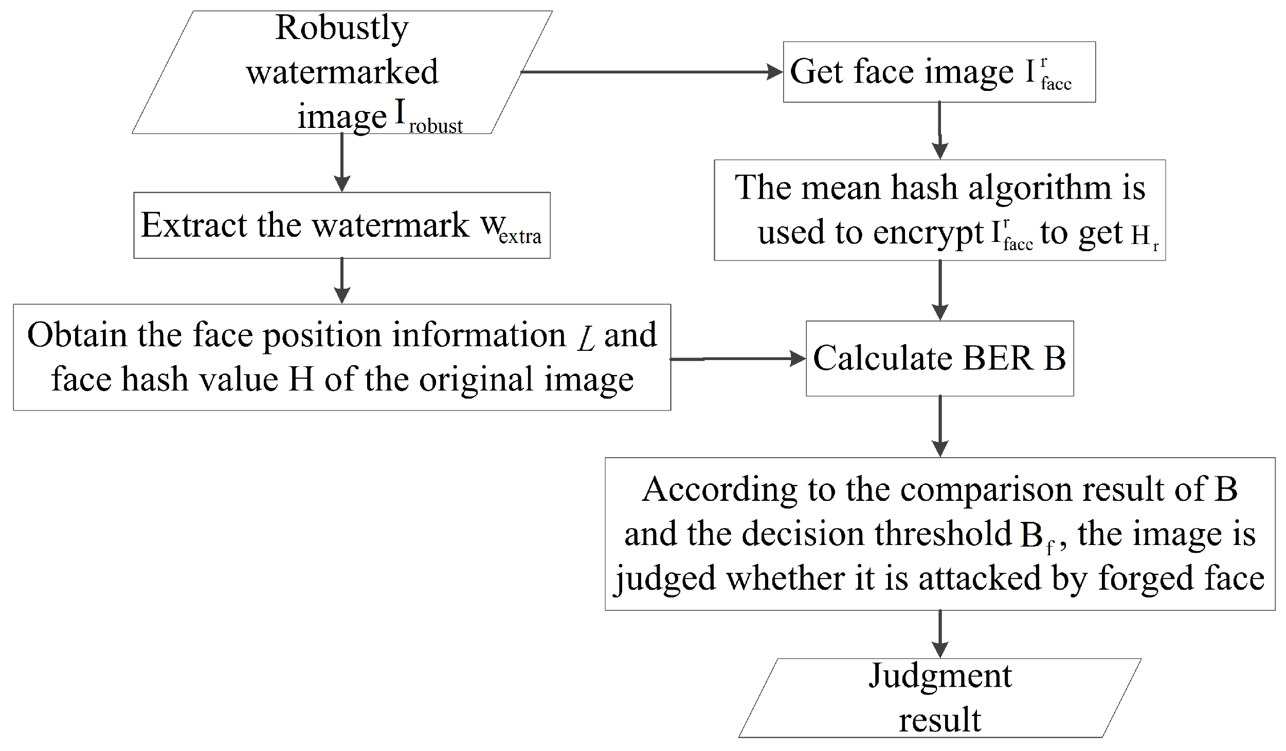 Electronics 13 04955 g008