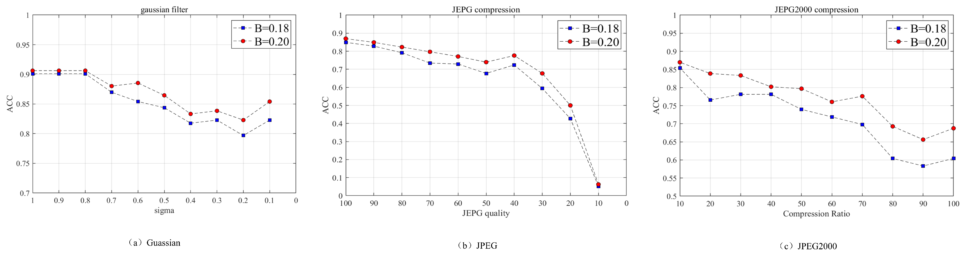 Electronics 13 04955 g009