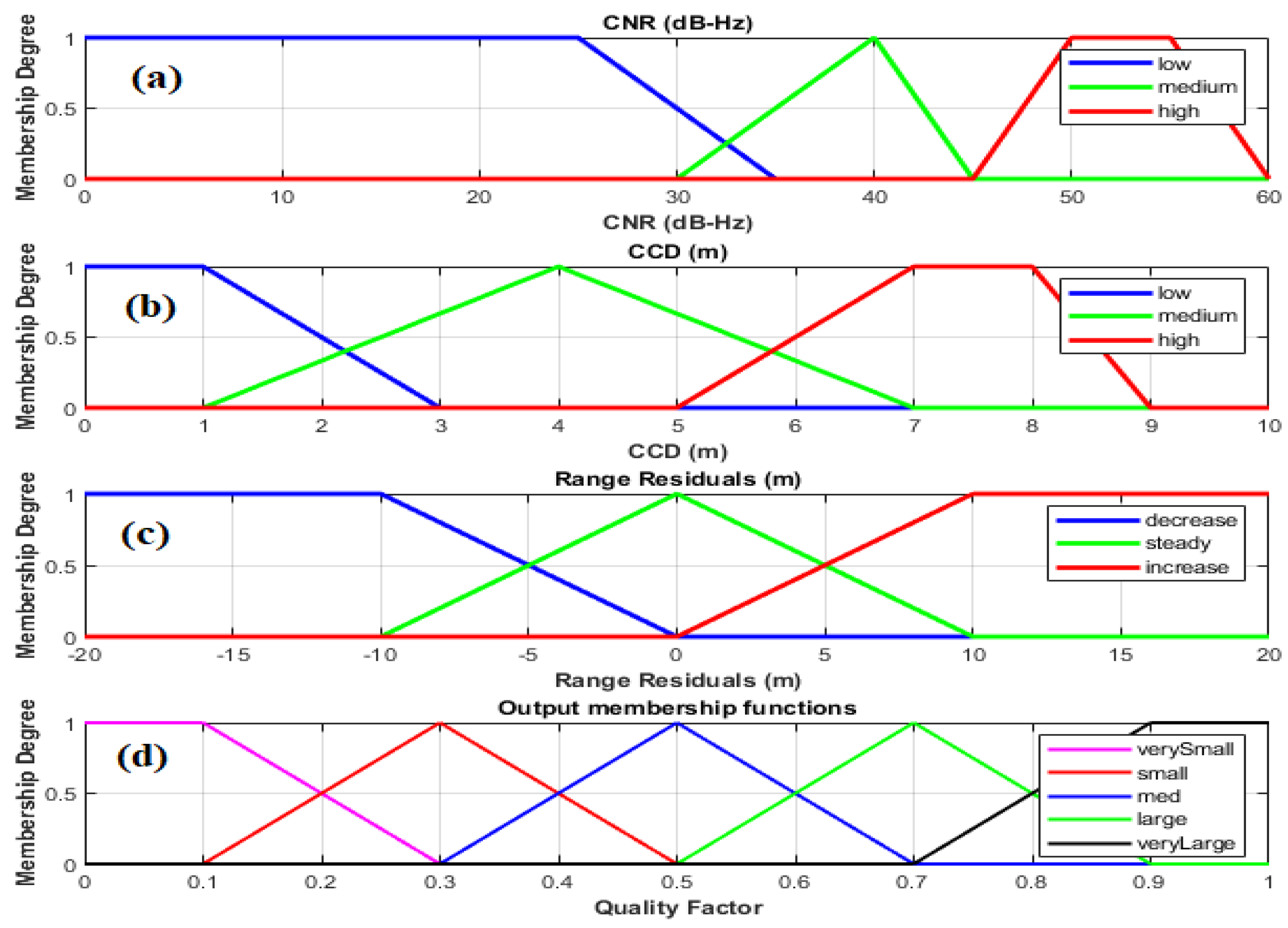 Electronics 13 04957 g008