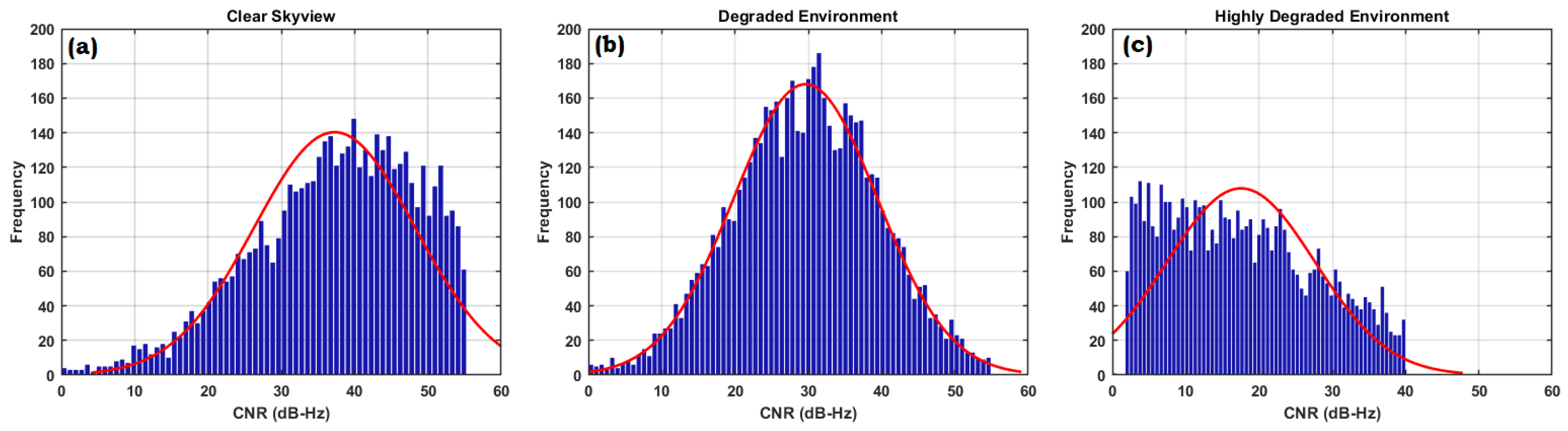 Electronics 13 04957 g012