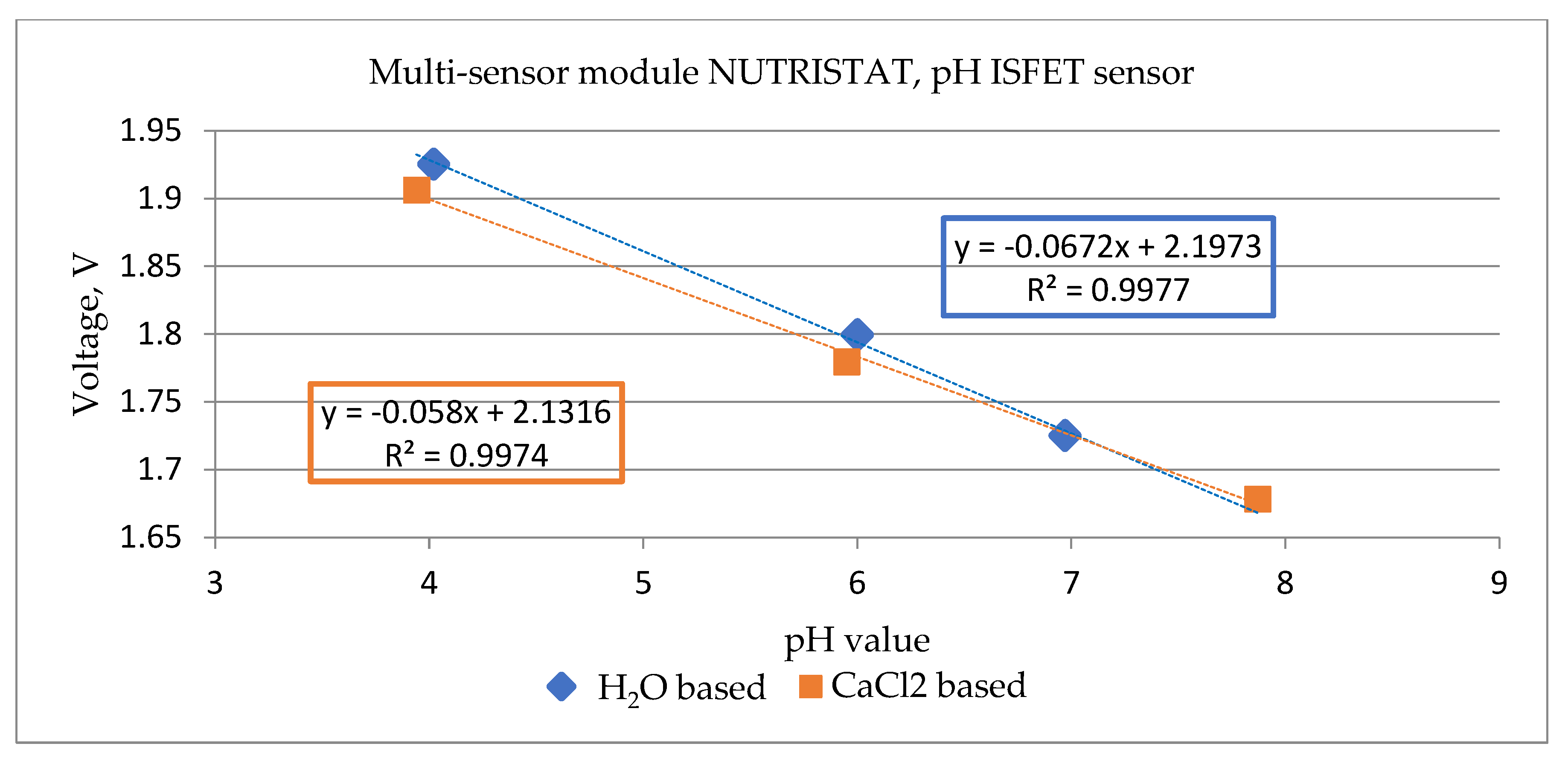 Electronics 13 04958 g011